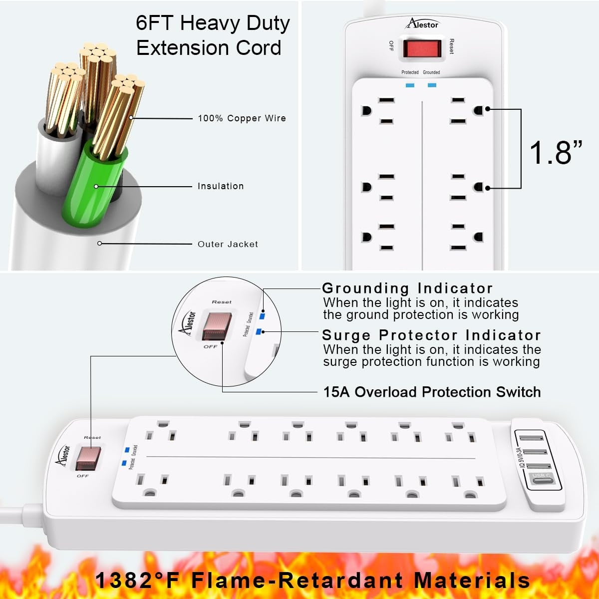 Surge Protector Power Strip with 12 Outlets & 4 USB Ports, 6ft Cord, 2700J, ETL5