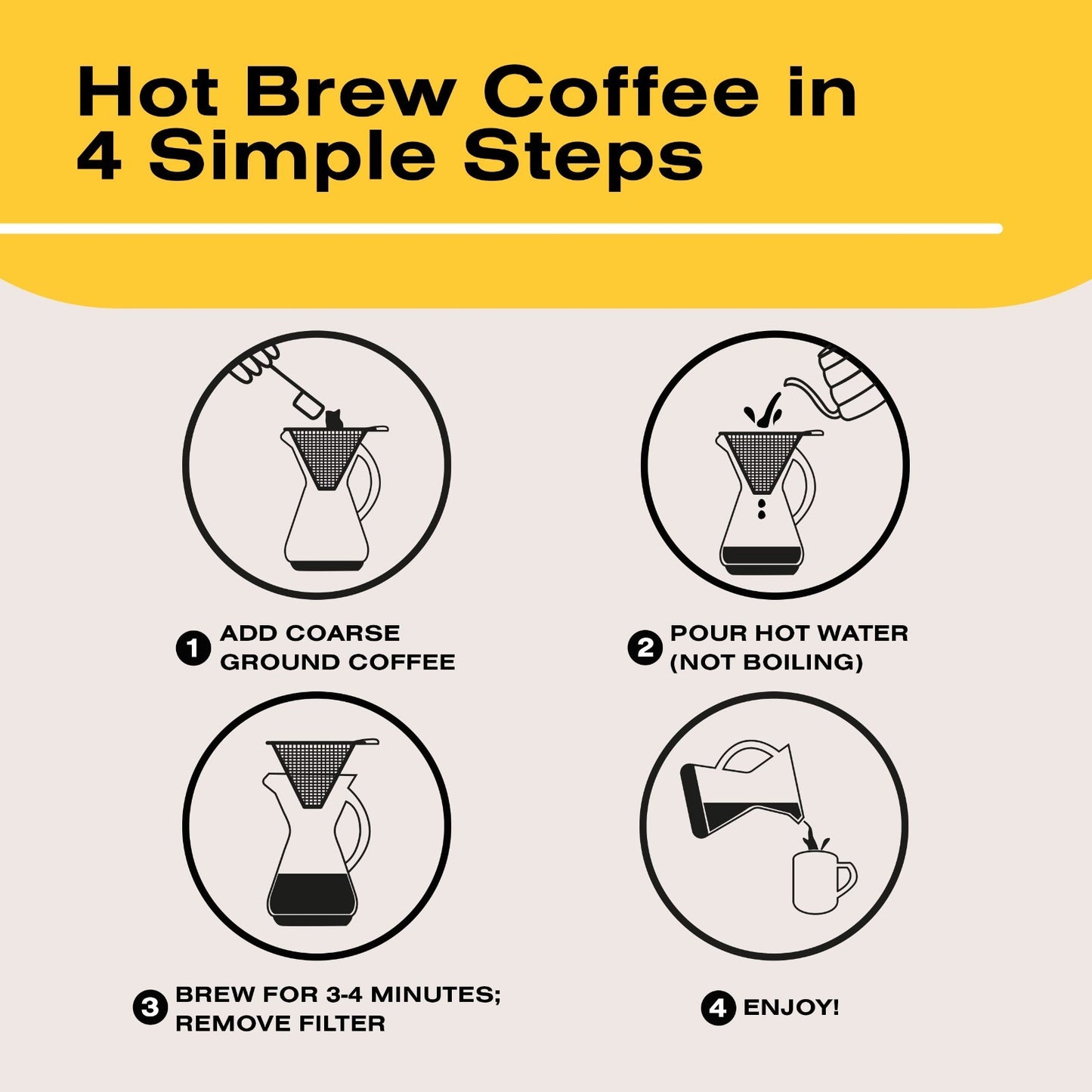 Optimized eBay Title:  "20 Oz Pour Over Coffee Maker - High-Heat Borosilicate G5