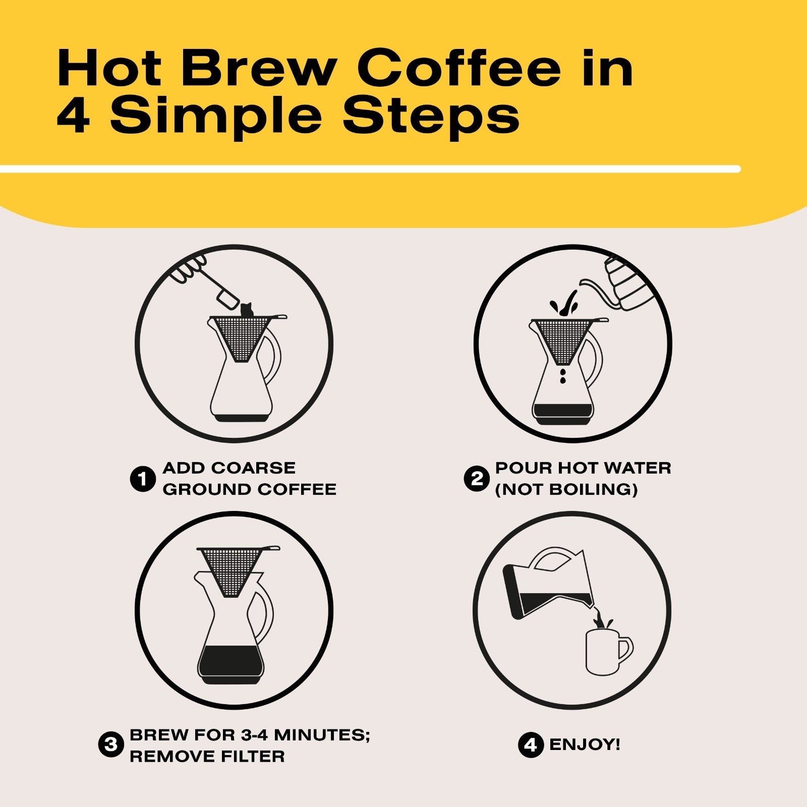 Optimized eBay Title:  "20 Oz Pour Over Coffee Maker - High-Heat Borosilicate G5
