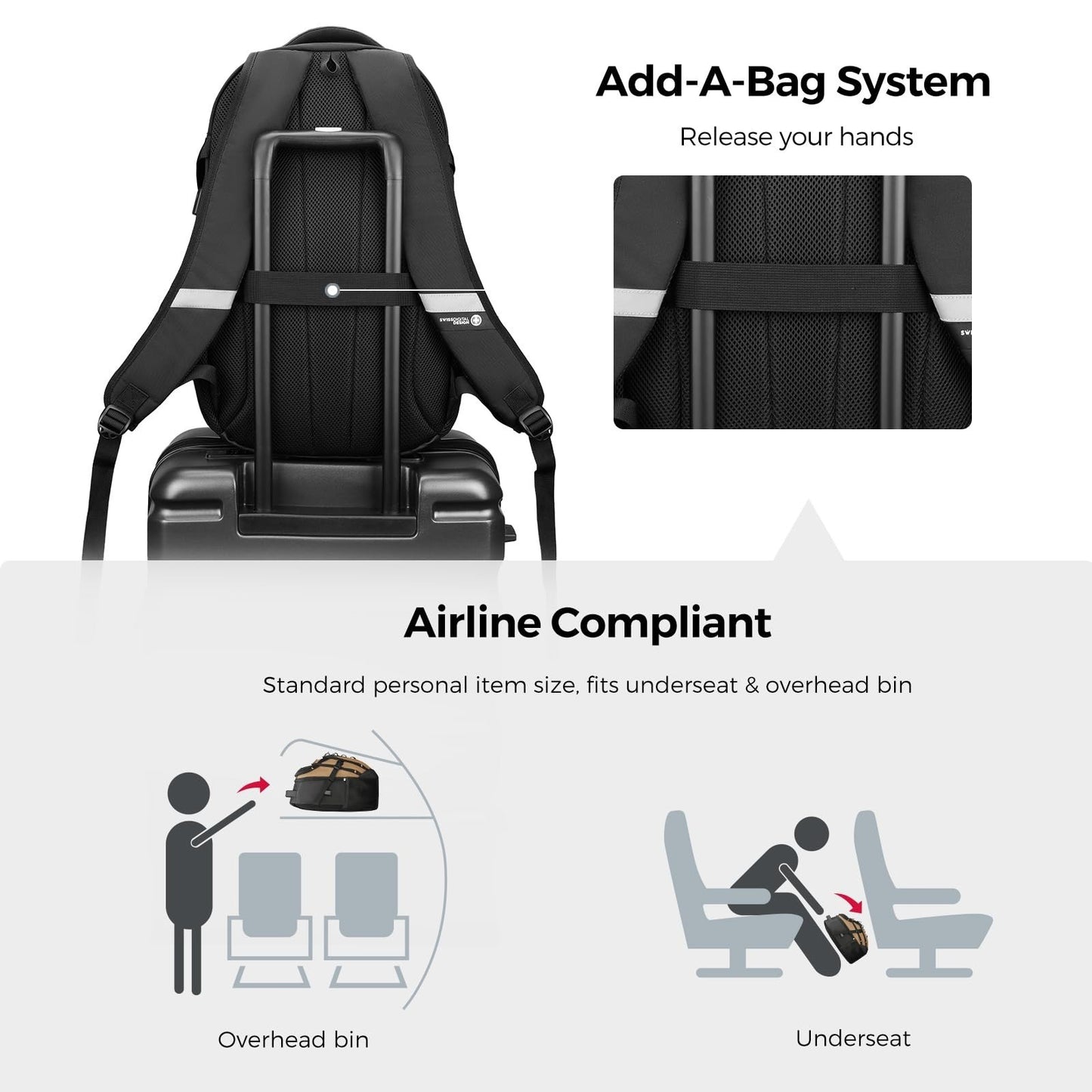 Stylish Laptop Backpack with USB Charging Port, Fits 15.6" Computer, 31L Travel4