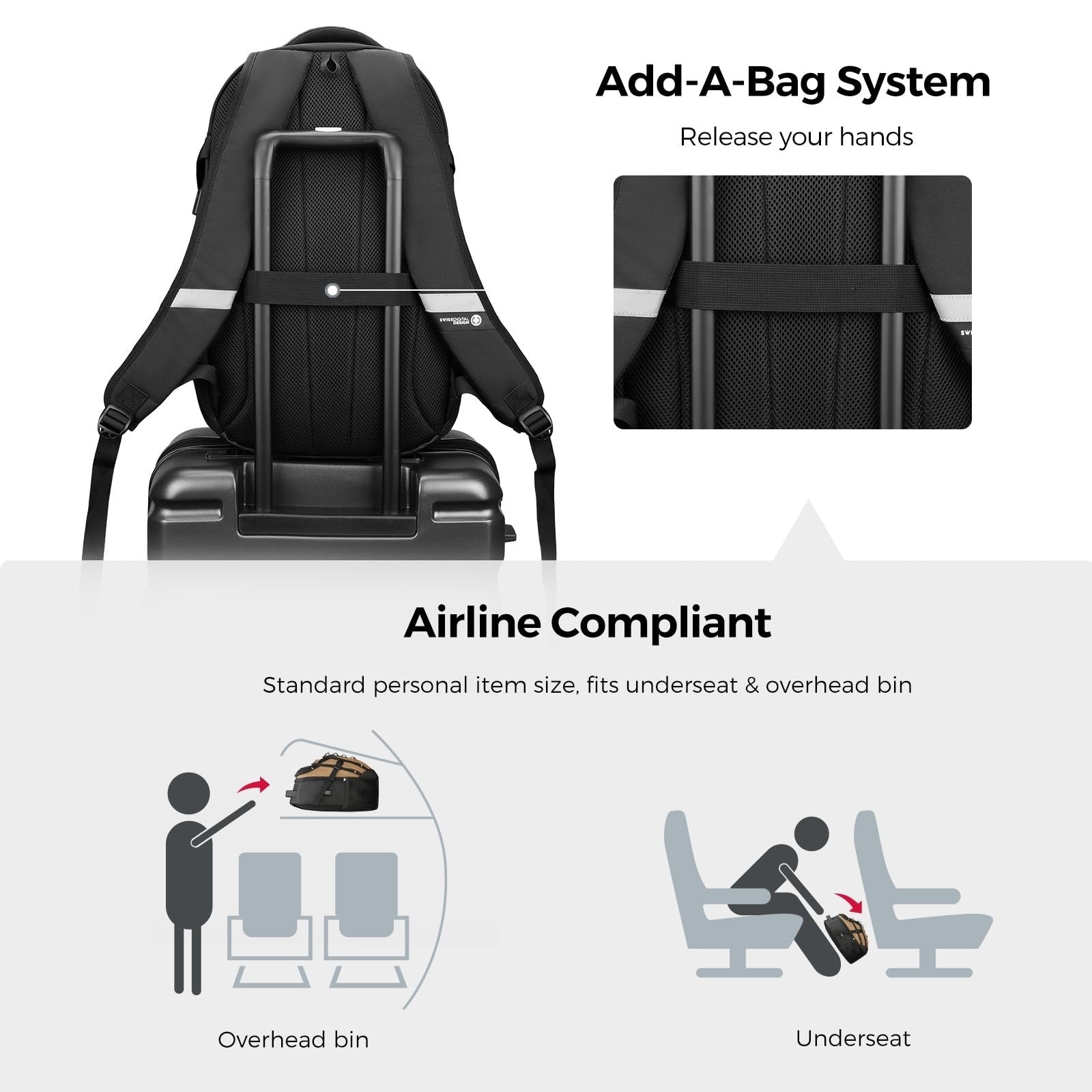 Stylish Laptop Backpack with USB Charging Port, Fits 15.6" Computer, 31L Travel4