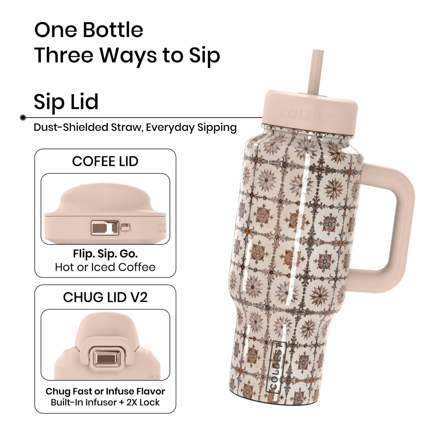 Insulated 24 oz Tumbler with Handle & Coffee Lid   Spill Proof, Leakproof, Cup H3