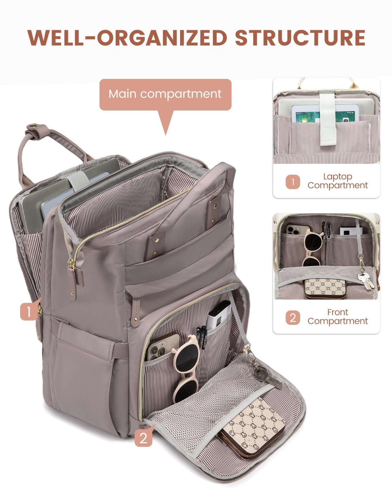 Stylish 15.6" Waterproof Laptop Backpack for Women   Travel, Work, College Bag2