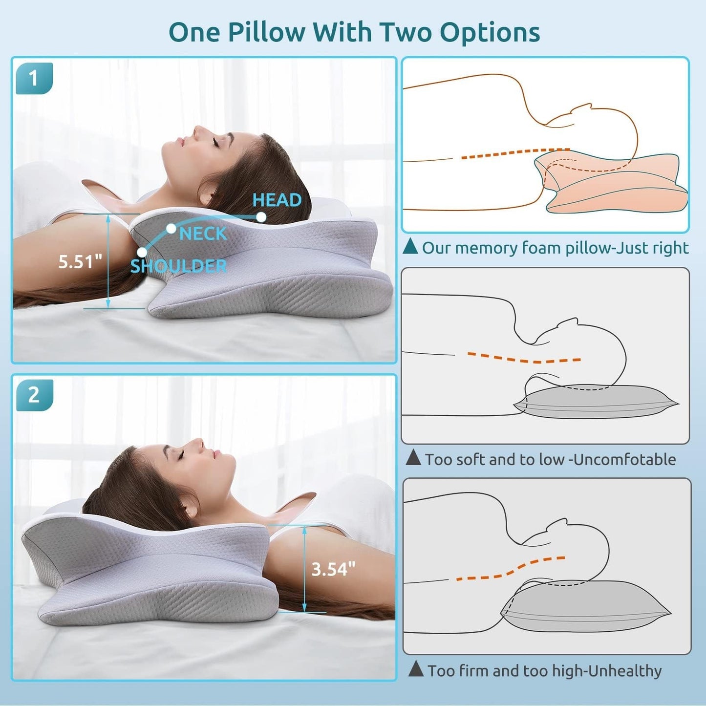 Ergonomic Memory Foam Cervical Pillow for Neck Pain Relief, Sleep Support4