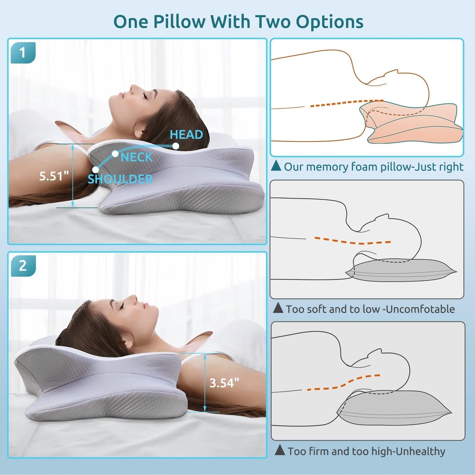 Ergonomic Memory Foam Cervical Pillow for Neck Pain Relief, Sleep Support4
