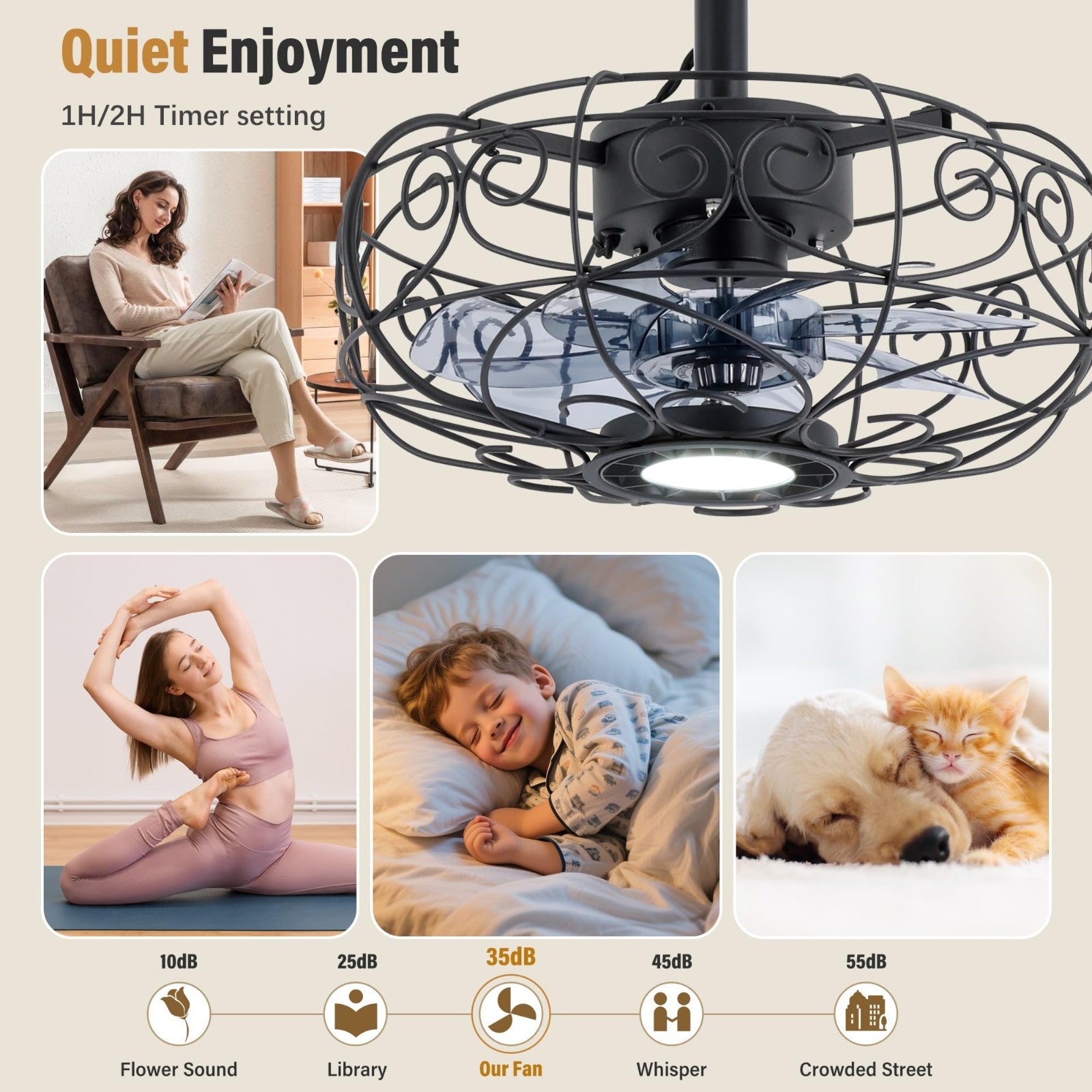 Waterproof Outdoor Ceiling Fan with Light & Remote, 15 Inch Patio Fan, 6 Speeds8