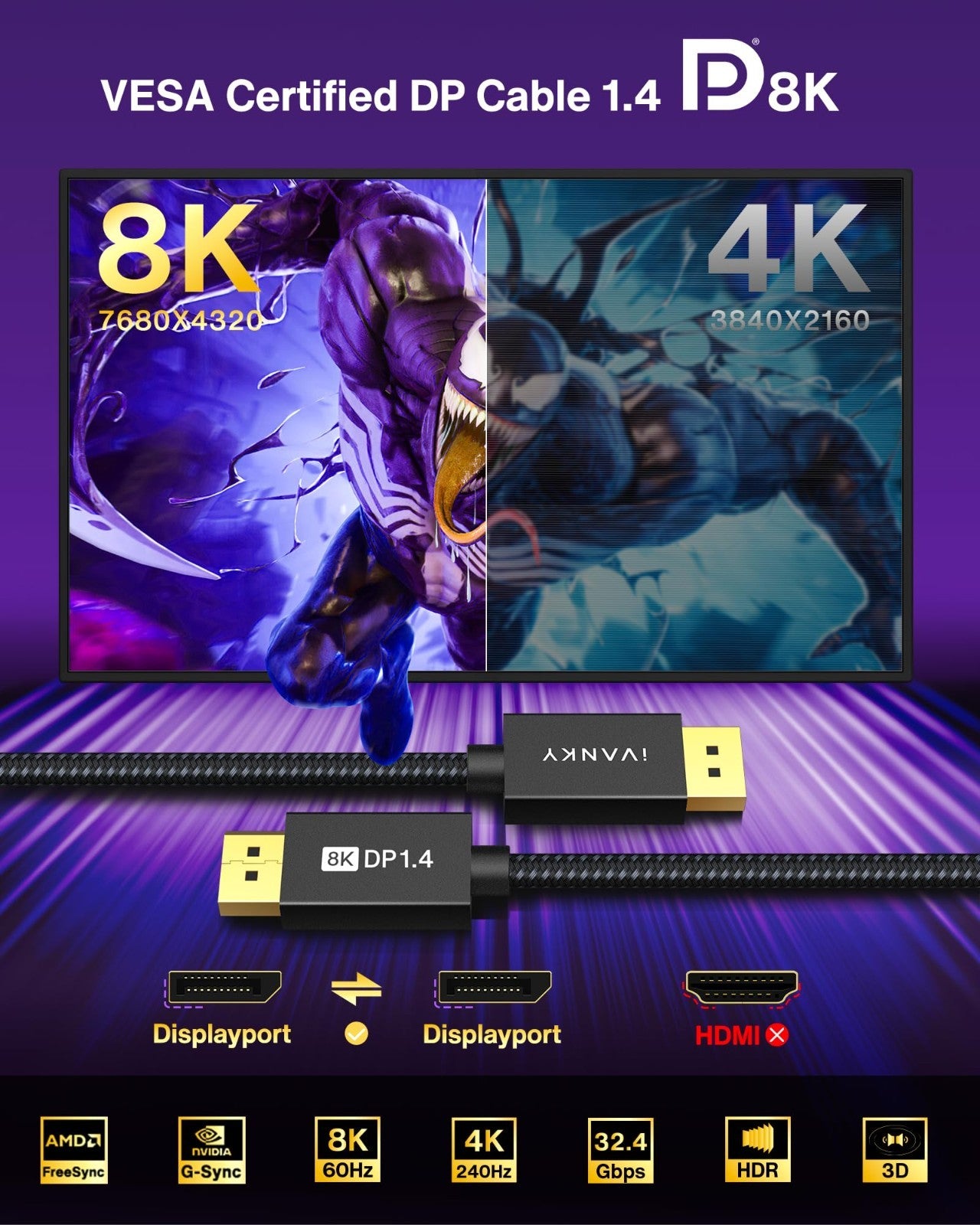 8K DisplayPort Cable 10ft, 32.4Gbps DP to DP 1.4, Supports 8K@60Hz, 4K@240Hz, Ga1
