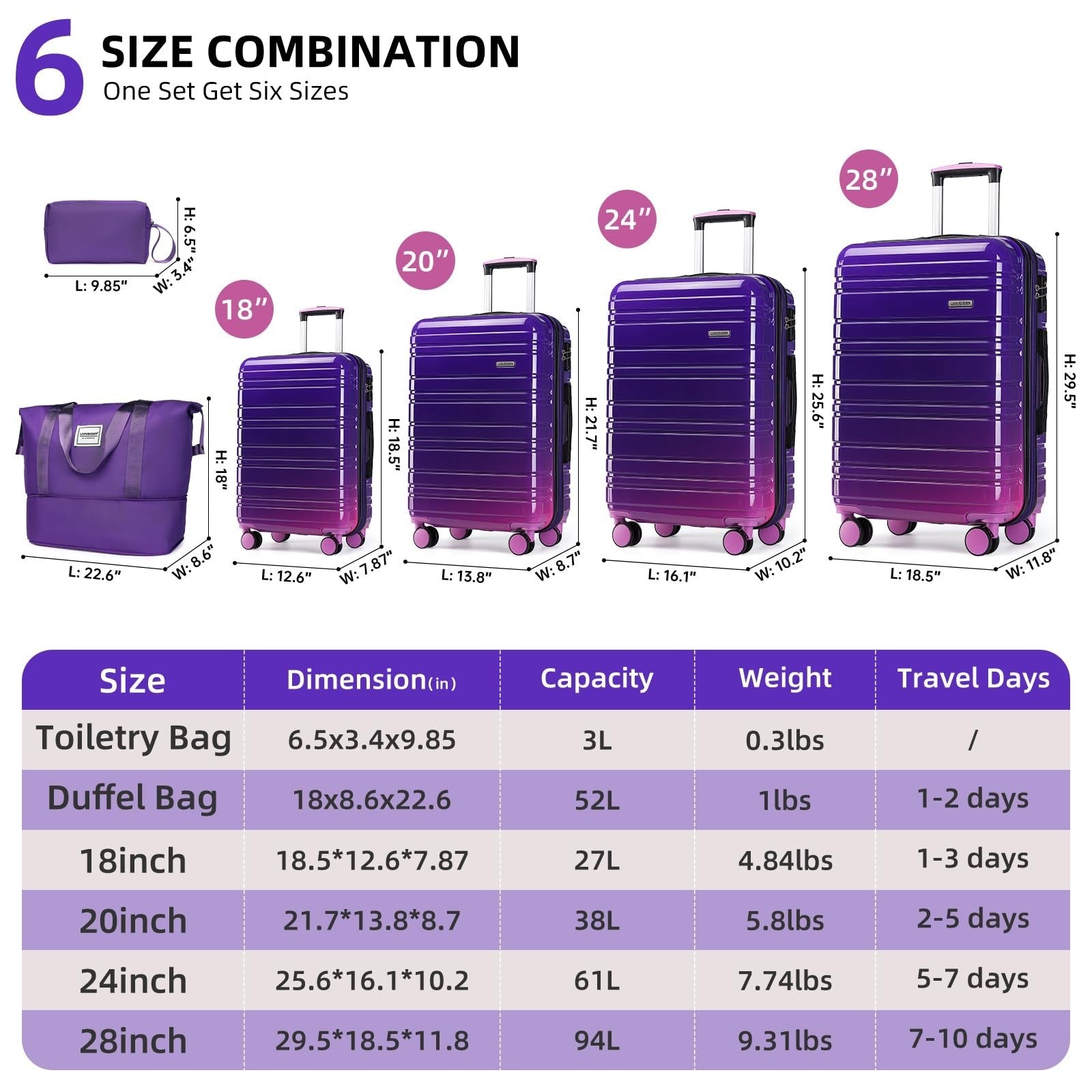 6-Piece Expandable Luggage Set, Lightweight Hardshell Suitcases, TSA Lock, 360°4