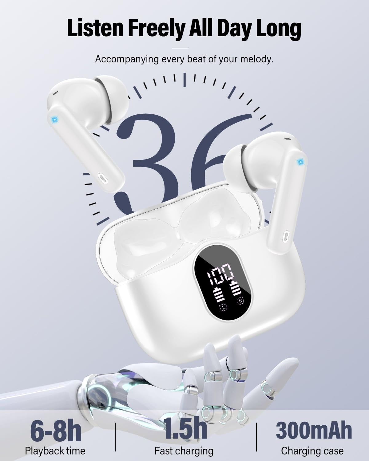 Wireless Bluetooth 5.4 Earbuds, Noise Cancelling, 36H Playtime, IP7 Waterproof,4