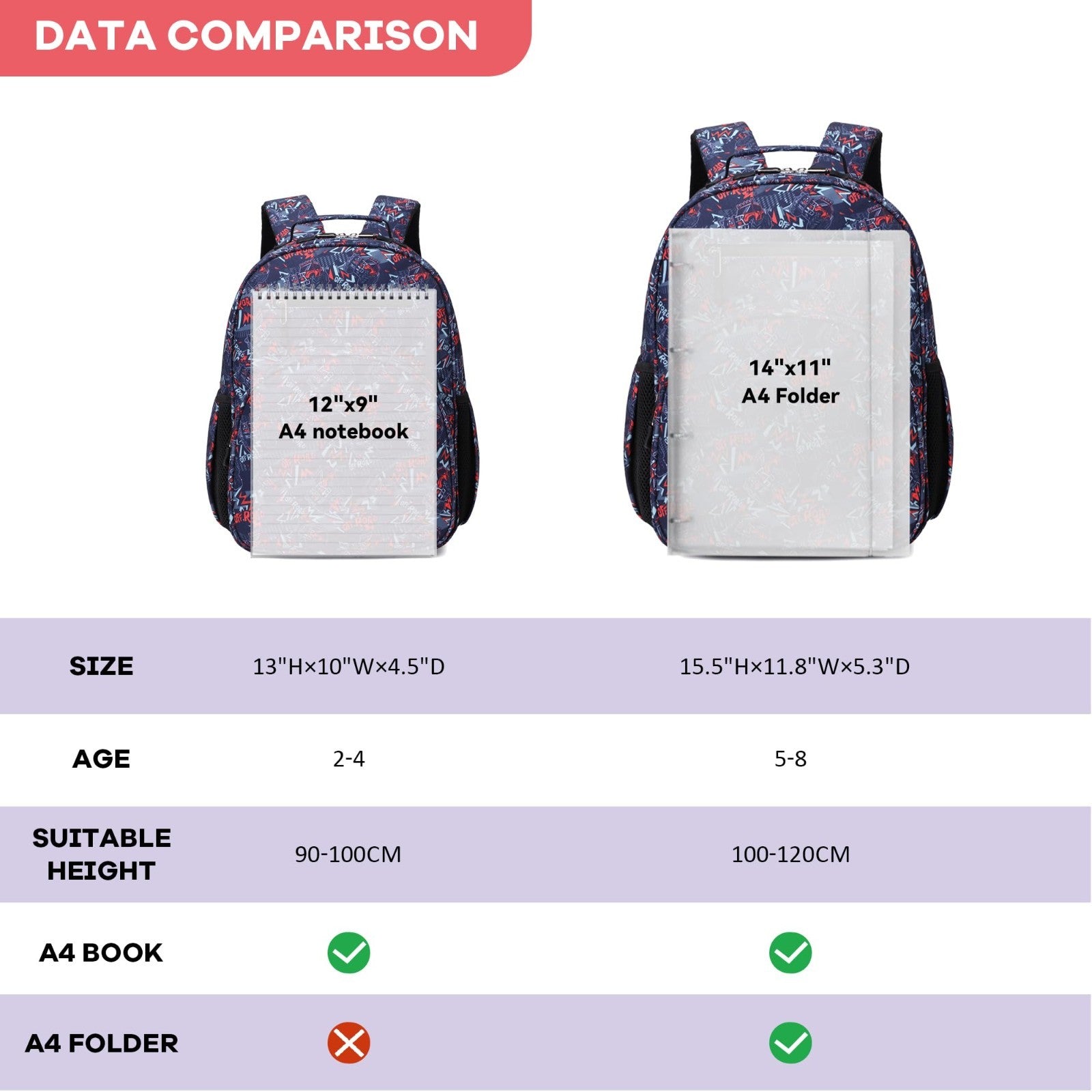Lightweight Kids Backpack for Boys, Cute School Bag for Ages 4 8, Navy Blue Cars4