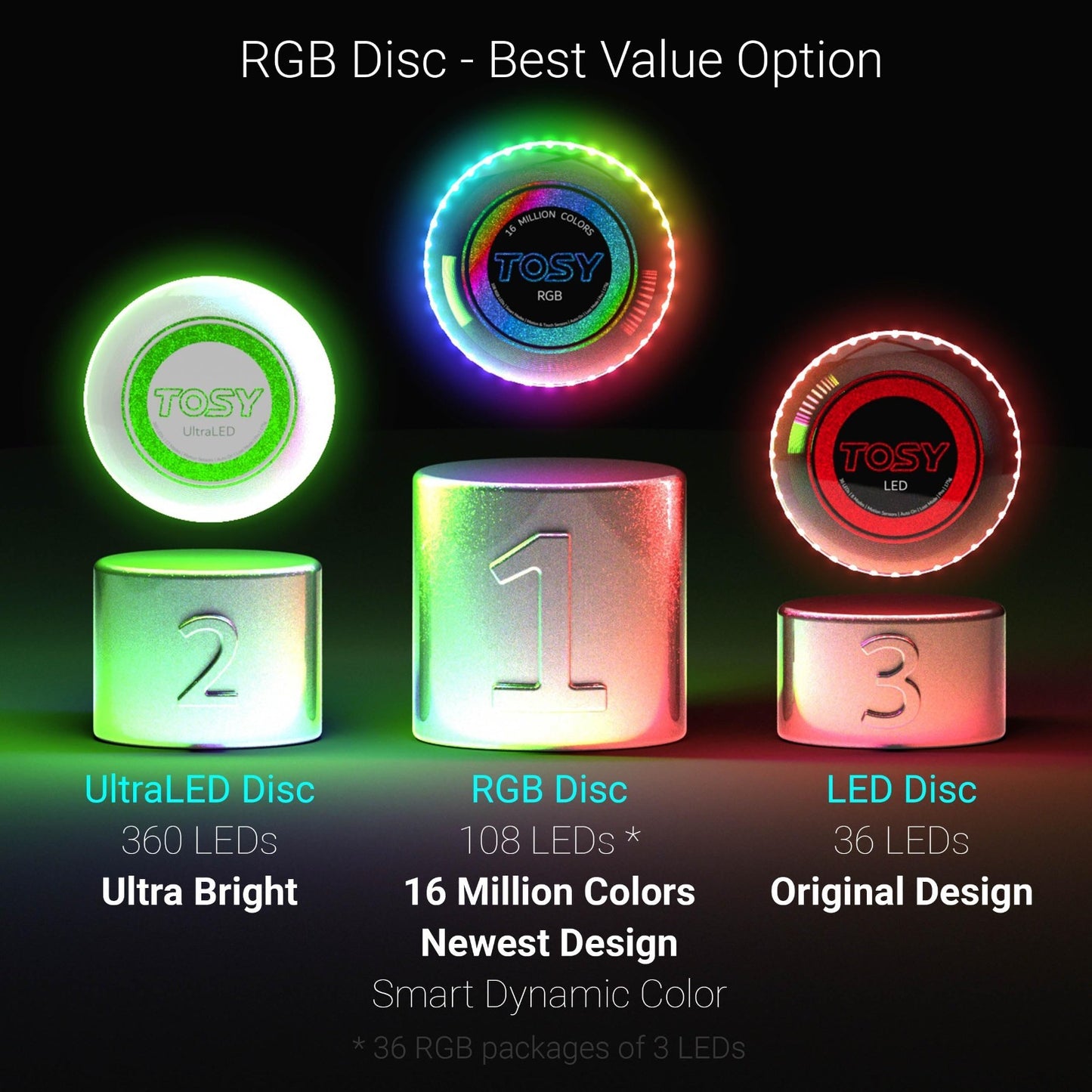 RGB Flying Disc   16 Million Colors, Bright LED Modes, Rechargeable, Waterproof,3