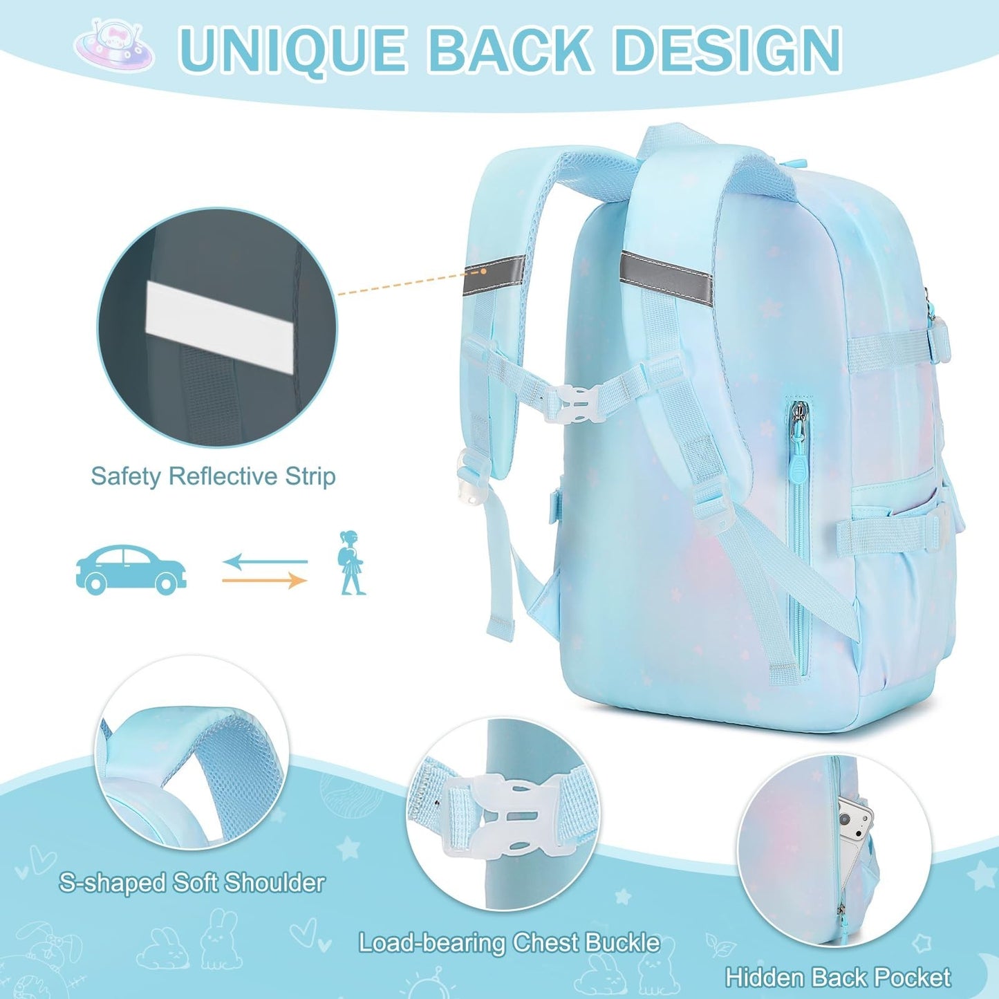 Kawaii Bunny Girls Backpack Set   3PCS School Bag, Lunch Box & Pencil Case, Drea2