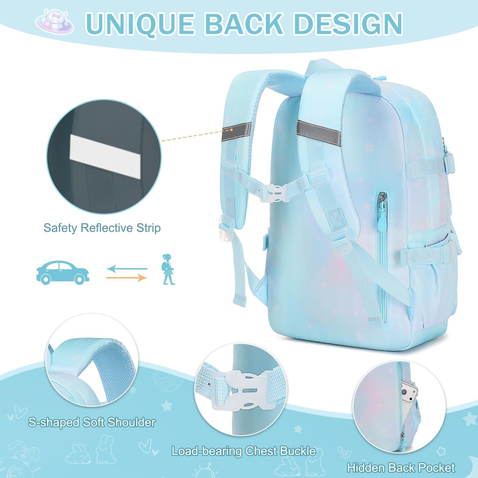 Kawaii Bunny Girls Backpack Set   3PCS School Bag, Lunch Box & Pencil Case, Drea2