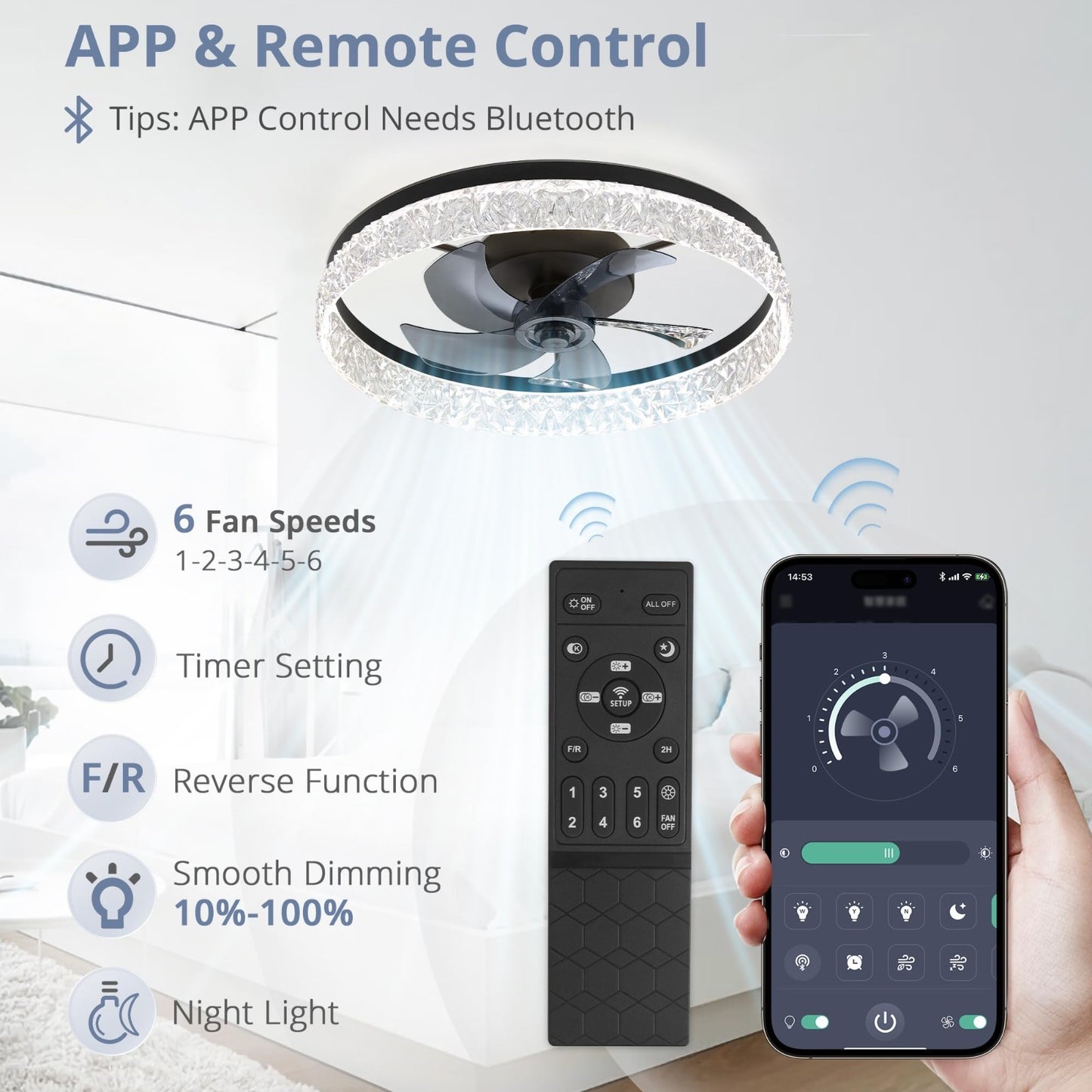 22" LED Ceiling Fan with Lights & Remote   Dimmable, 6 Speeds, Flush Mount, Time3