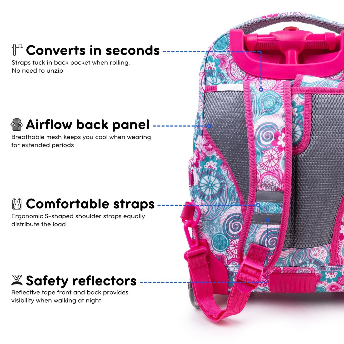 Kids Rolling Backpack & Lunch Bag Set   Carry On Suitcase with Wheels, Blue Rasp6