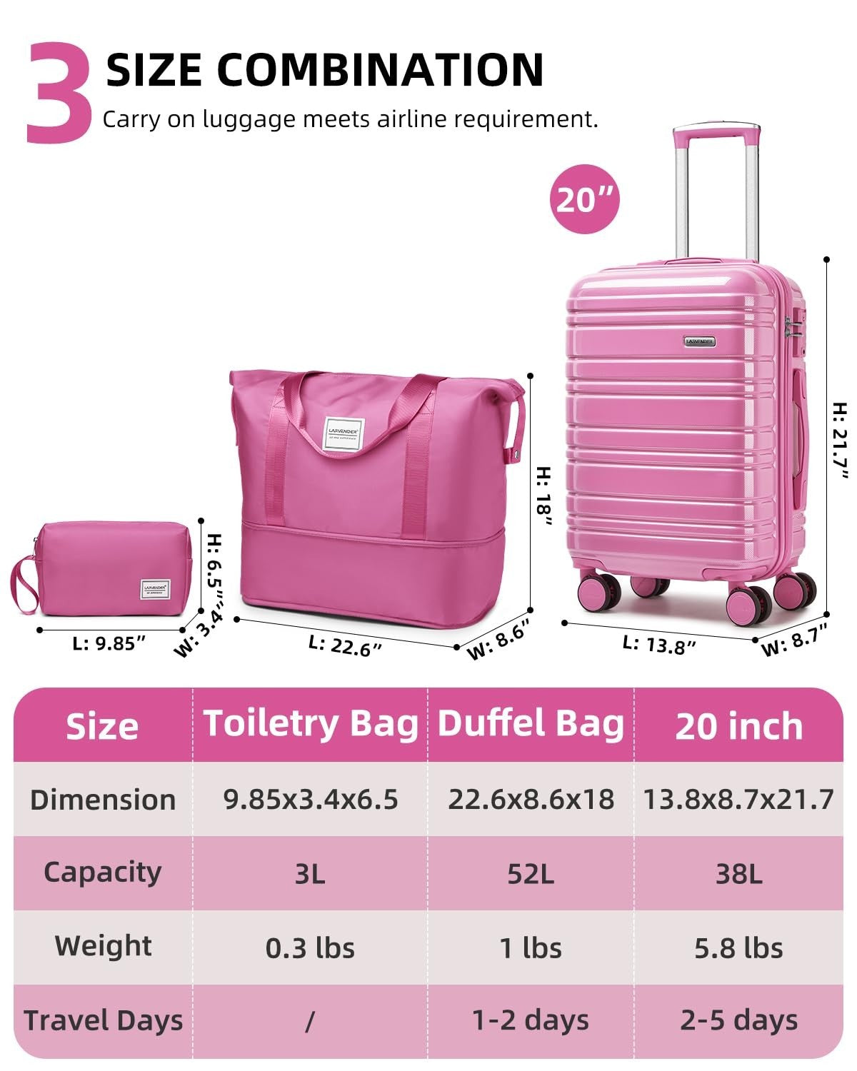 3-Piece Carry-On Luggage Set, 20" Hardshell Suitcase & Duffel Bag, Lightweight,4