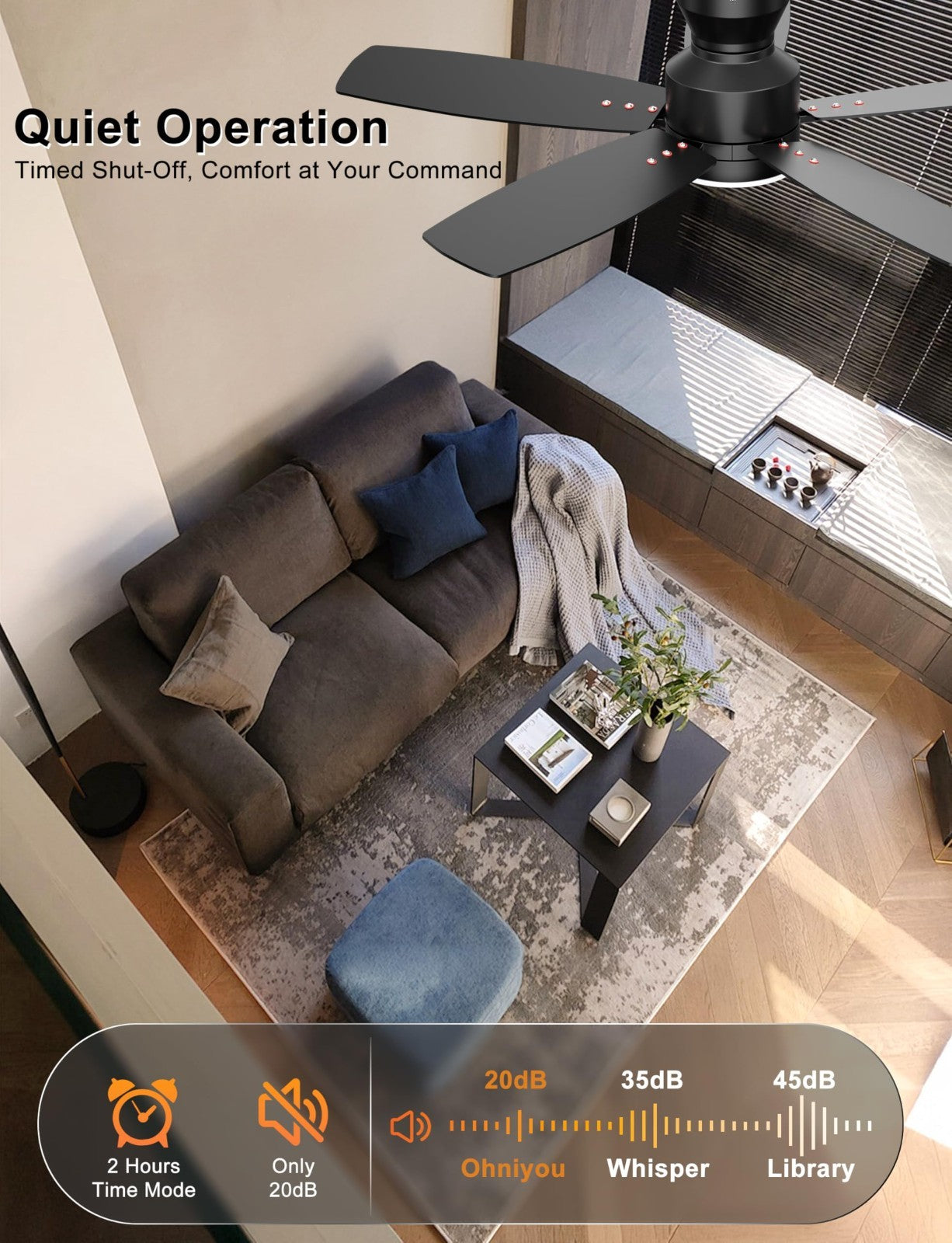 42" Low Profile Ceiling Fan with Lights, Remote/APP Control, Dimmable LED, Quiet4