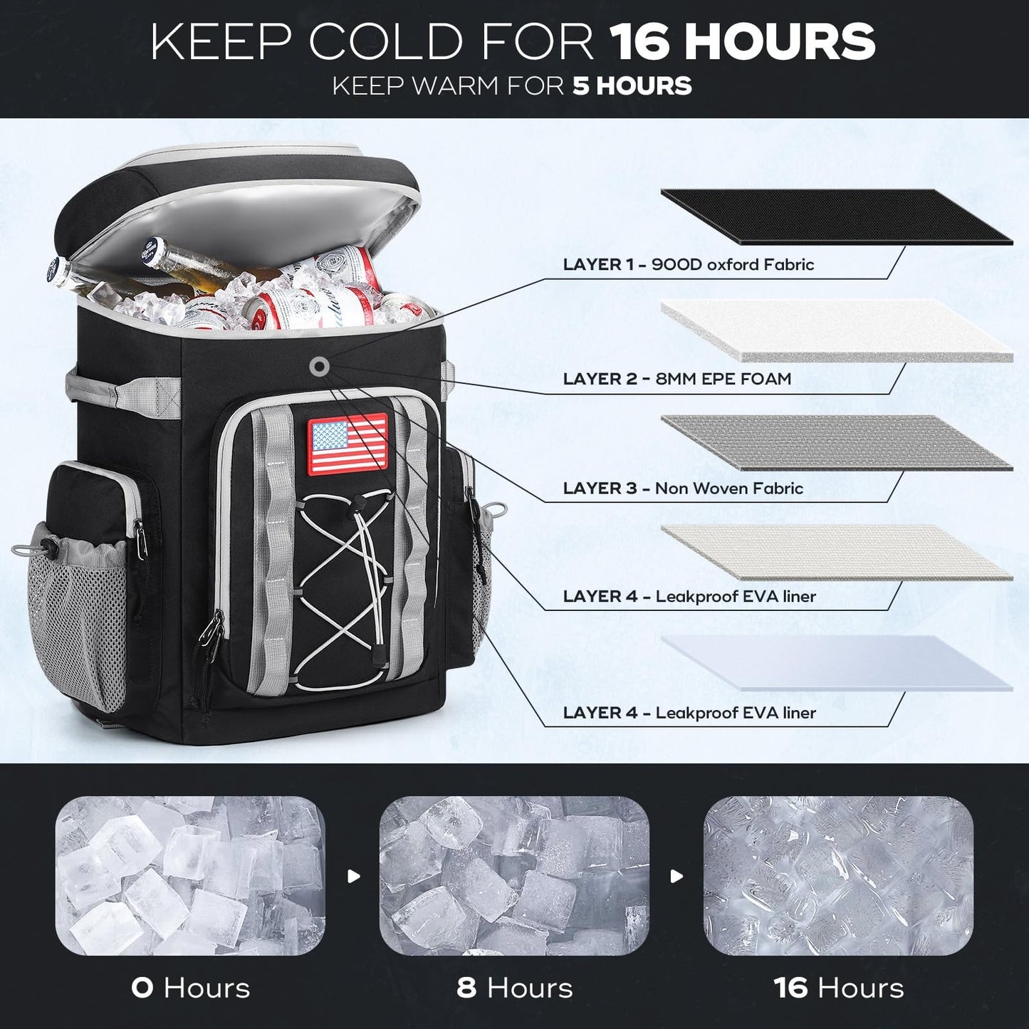 Insulated Backpack Cooler - 35/50 Can, Leakproof Soft Ice Bag, 16H Cold Retentio2