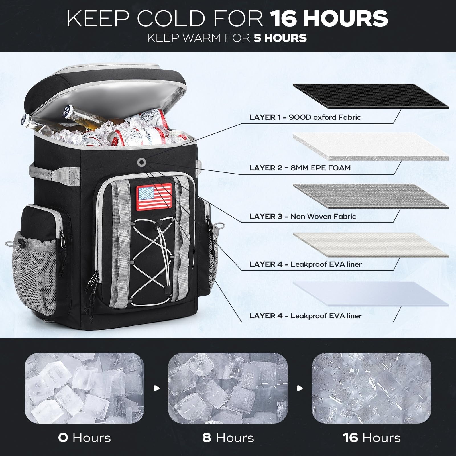 Insulated Backpack Cooler - 35/50 Can, Leakproof Soft Ice Bag, 16H Cold Retentio2