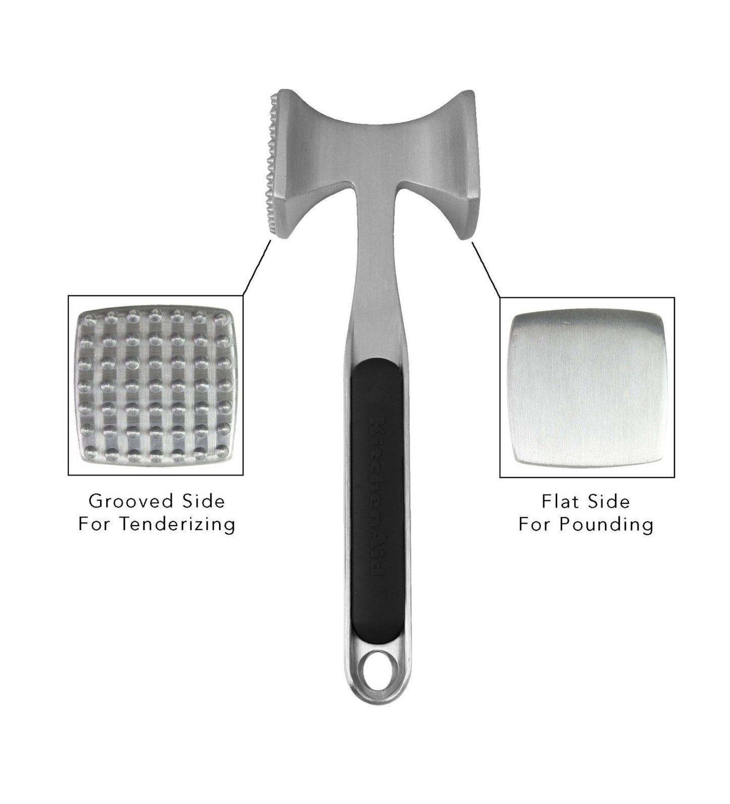 Multi Sided Meat Tenderizer for Pounding Meats, Nuts & Shellfish   Easy Storage,3
