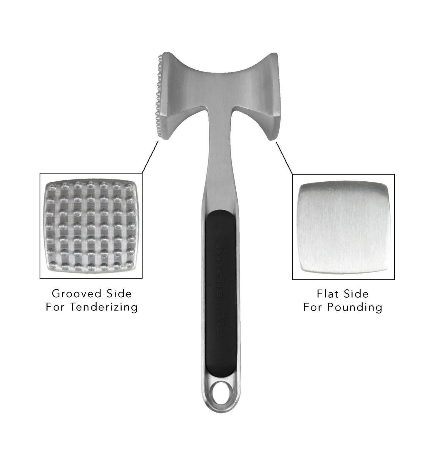 Multi Sided Meat Tenderizer for Pounding Meats, Nuts & Shellfish   Easy Storage,3