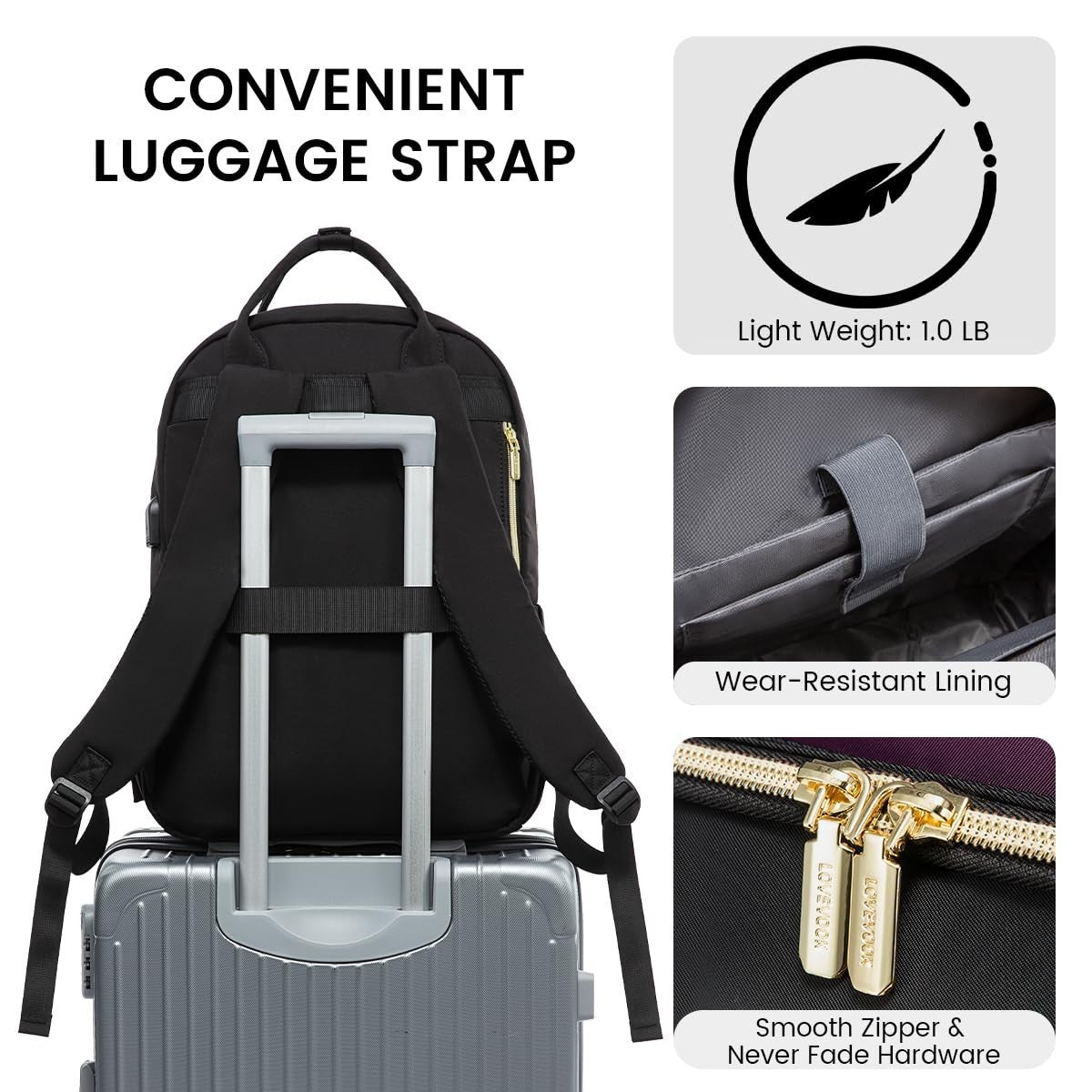 Stylish Water Resistant Laptop Backpack for Women   USB Charging, Fits 15.6" Lap5