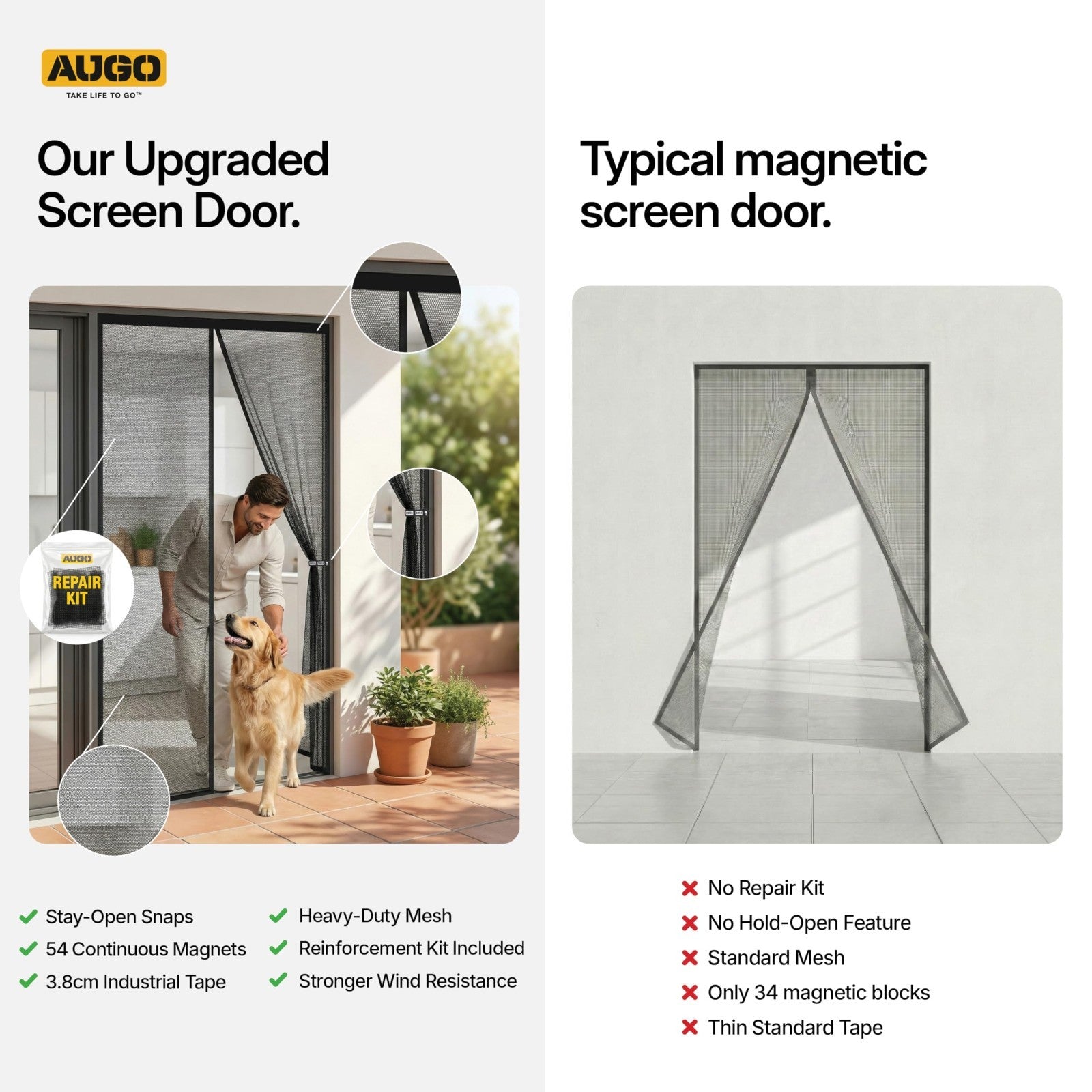 Magnetic Screen Door   Self Sealing, Heavy Duty Mesh, Hands Free Bug Barrier, 383