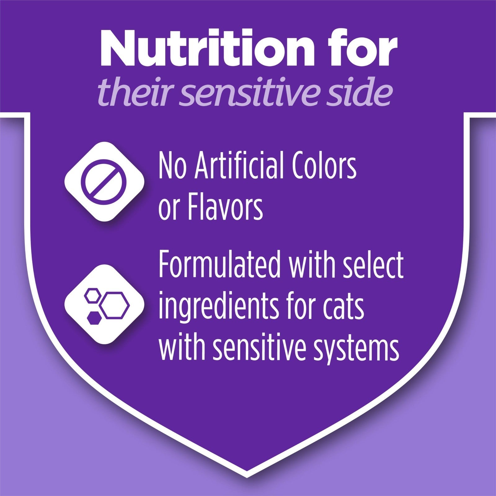 Sensitive Stomach & Skin Dry Cat Food, 13 lb Bag   Gentle Formula for Cats7