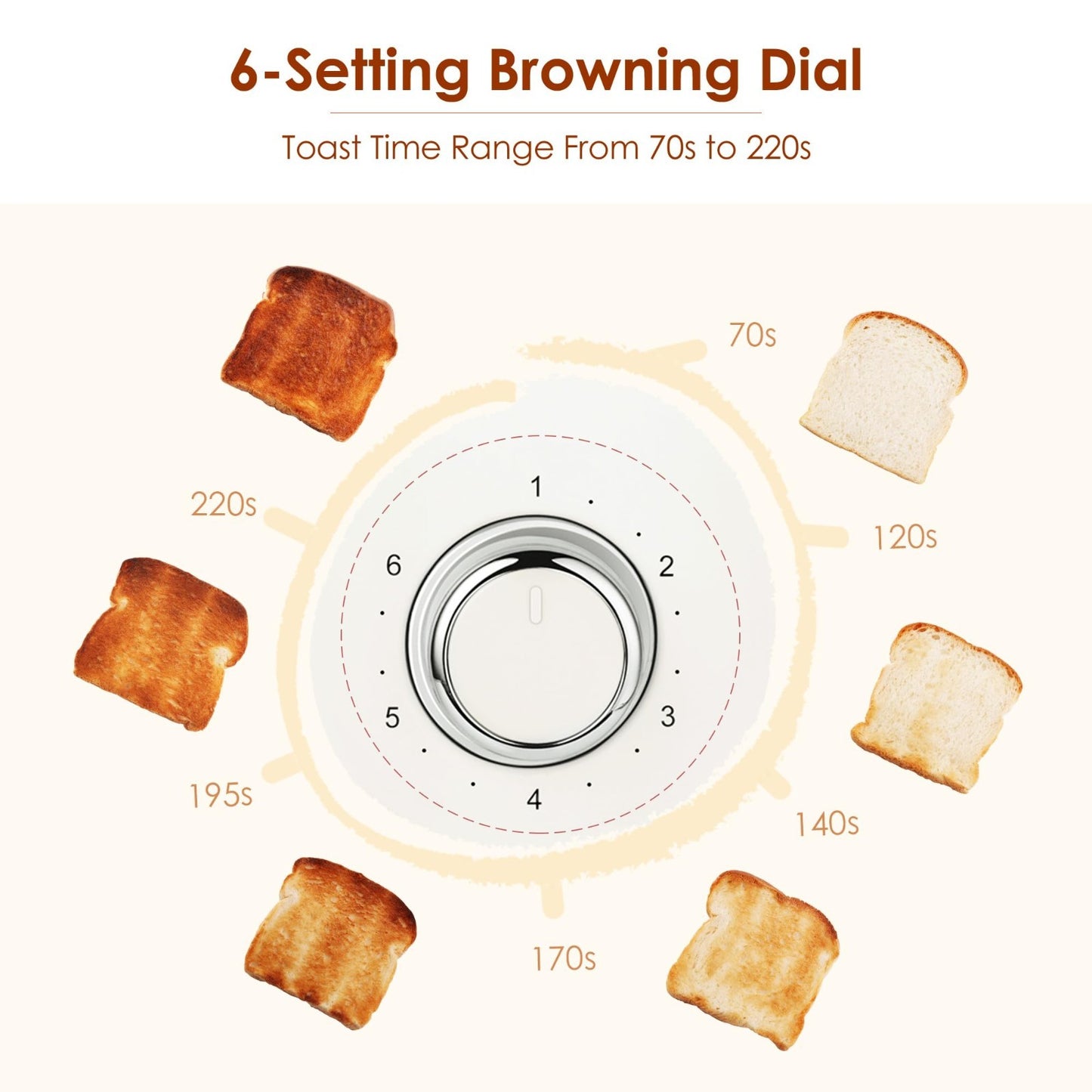 Retro Stainless Steel 2 Slice Toaster with Bagel, Defrost, 6 Shade Settings, Cre6