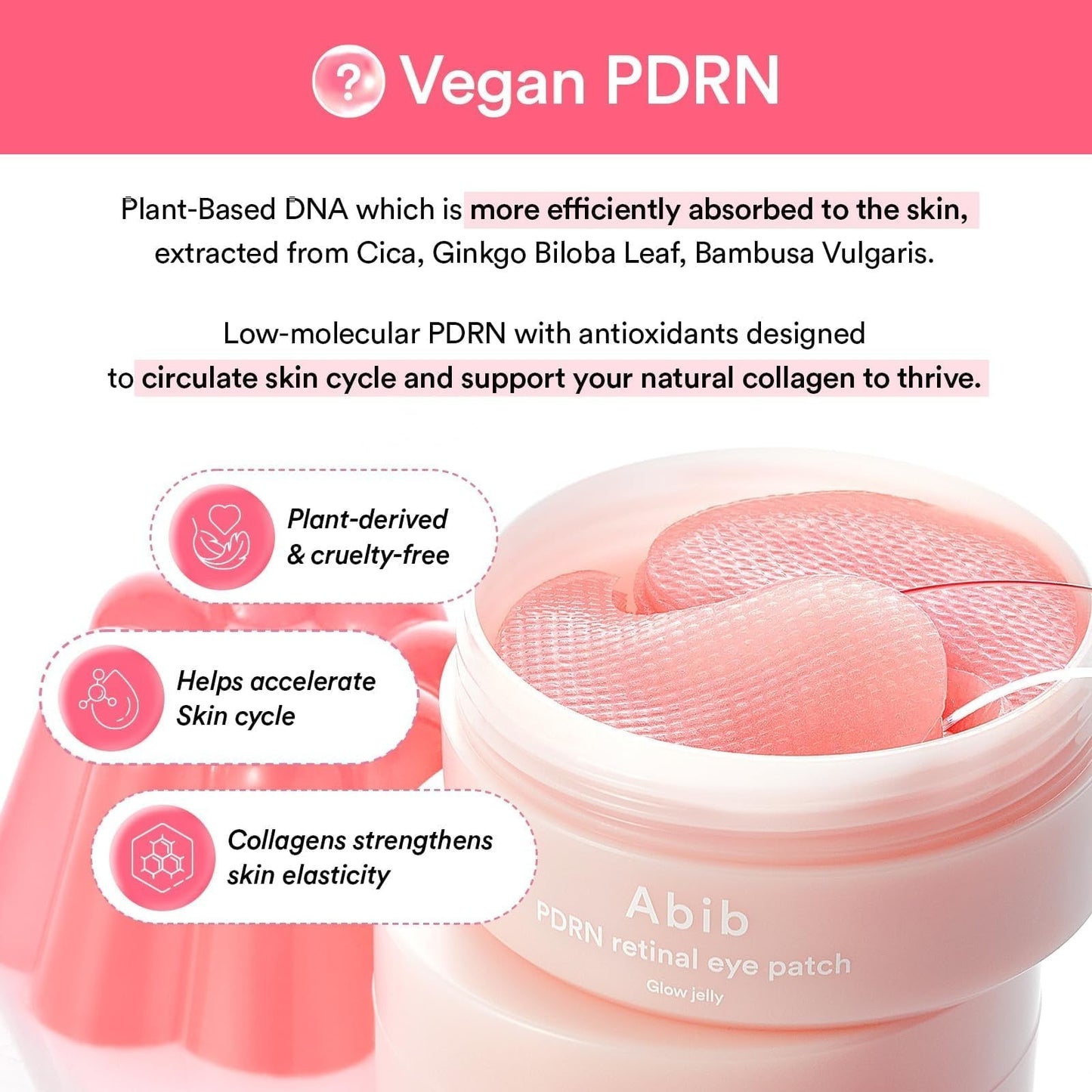 Rejuvenating PDRN Retinal Eye Patches, Niacinamide, Glow Jelly, 60 Count, Korean5