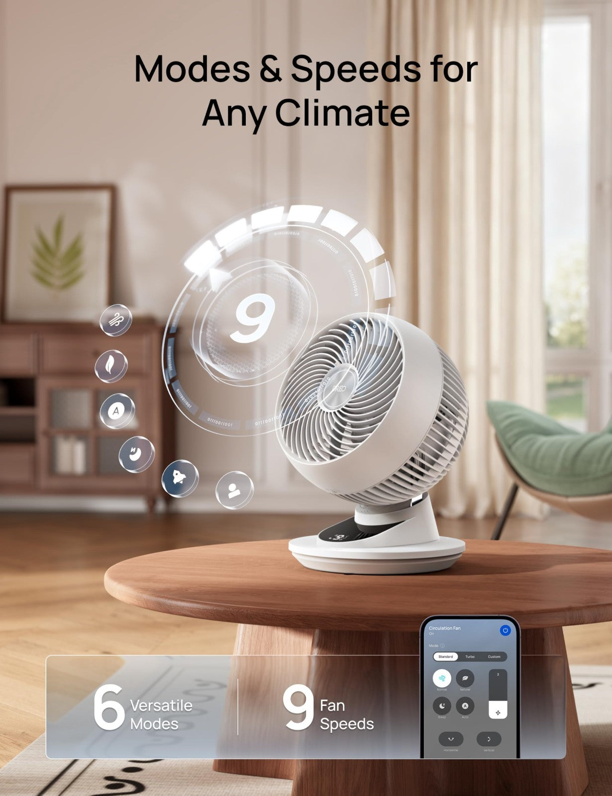Powerful 12" Smart Fan with 85ft Airflow, Quiet 20dB, Oscillating, App/Voice Con3