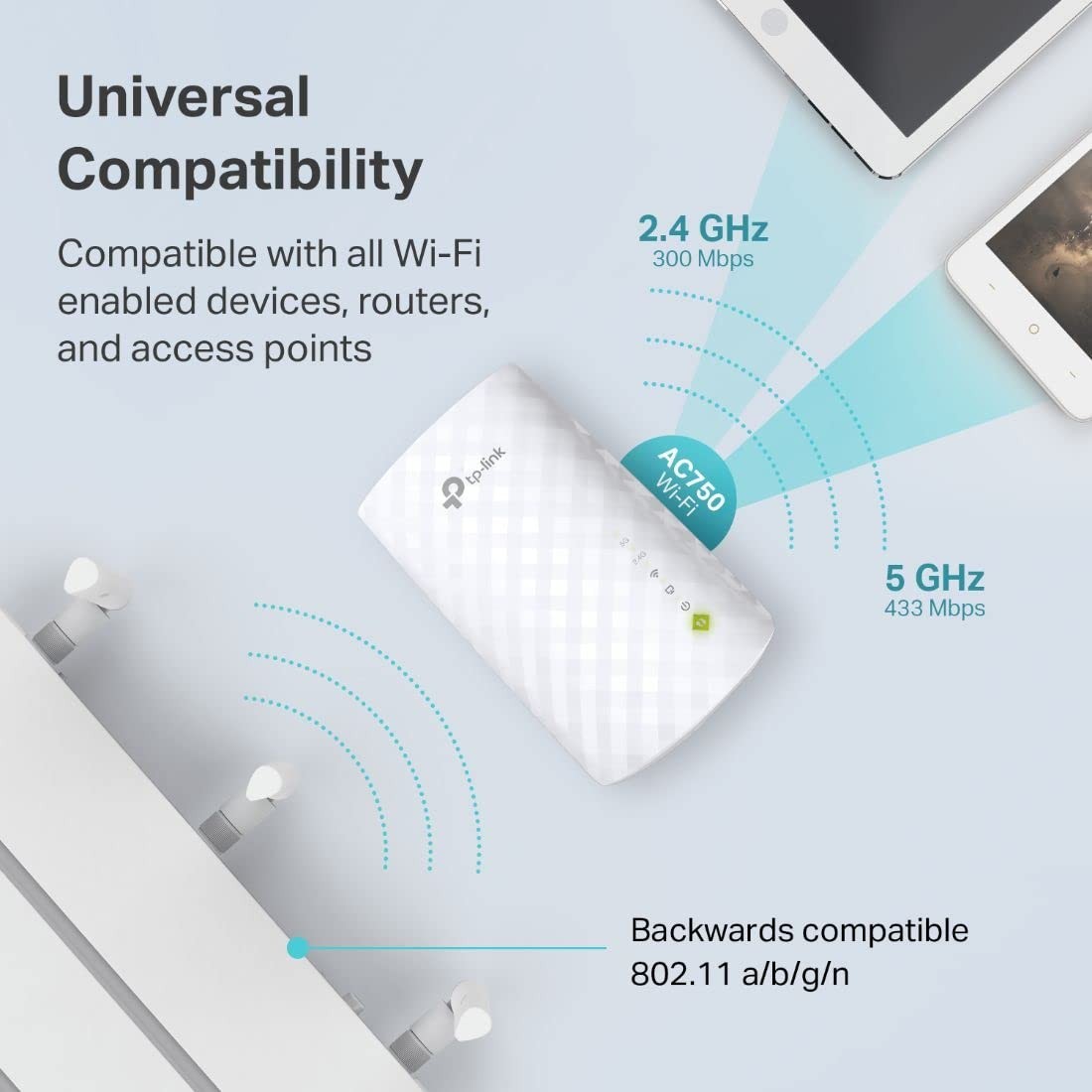WiFi Range Extender with Ethernet Port, Dual Band 5GHz/2.4GHz, 1200 Sq.ft Covera7