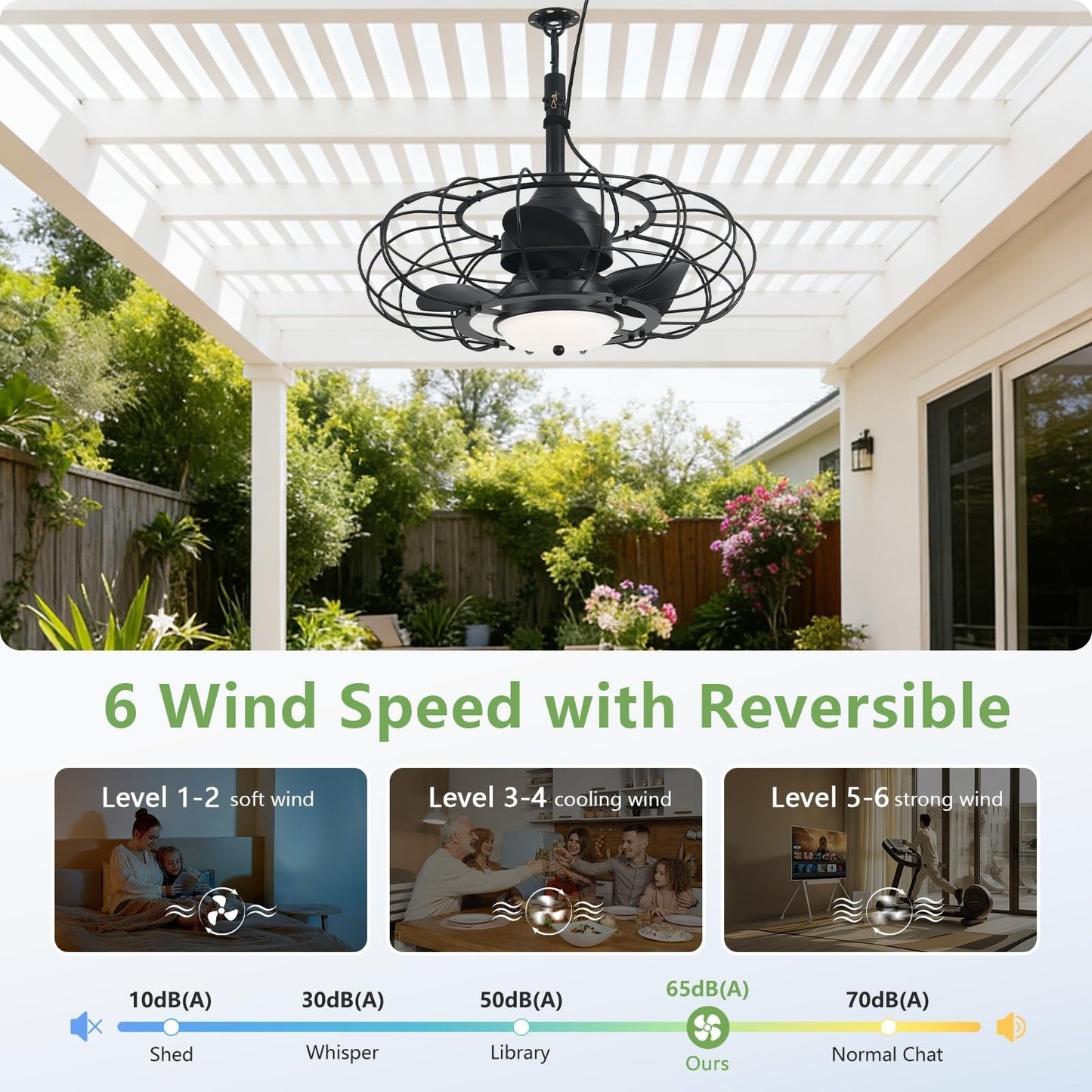 20" Black Outdoor Ceiling Fan with Light & Remote, 6 Speed Waterproof Patio Fan3