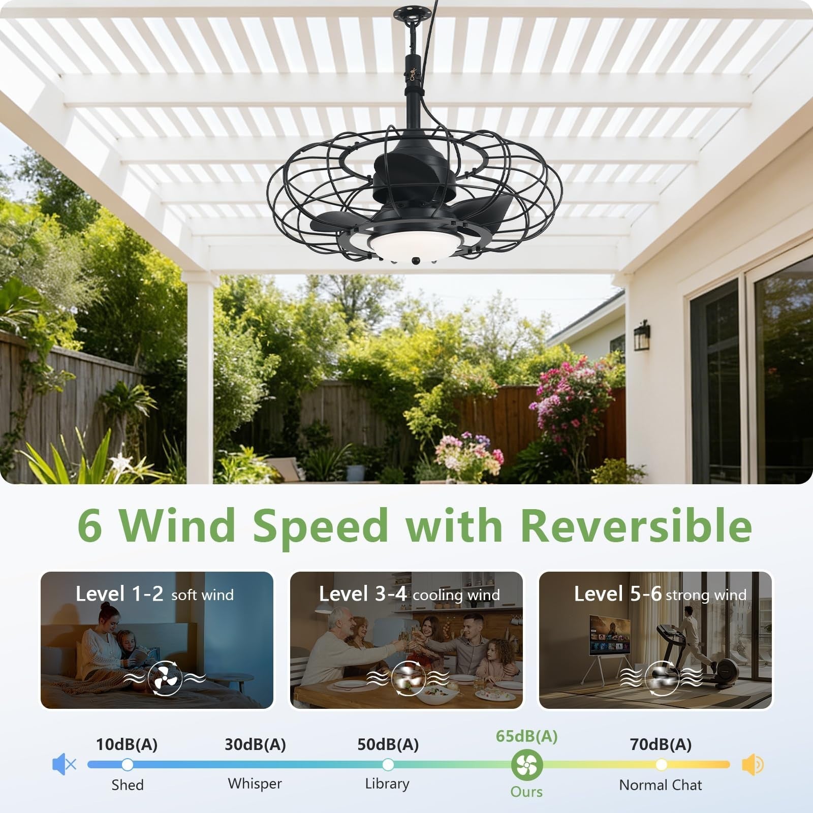 20" Black Outdoor Ceiling Fan with Light & Remote, 6 Speed Waterproof Patio Fan3
