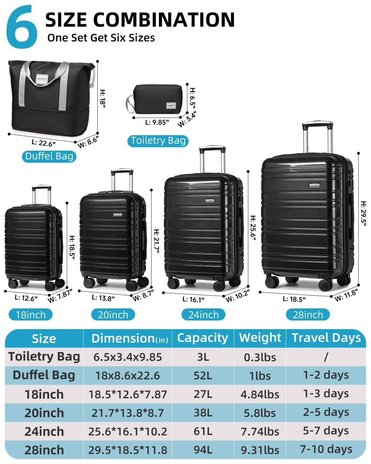 Expandable 6-Piece Luggage Set - Lightweight Hardshell Suitcases with TSA Lock,4