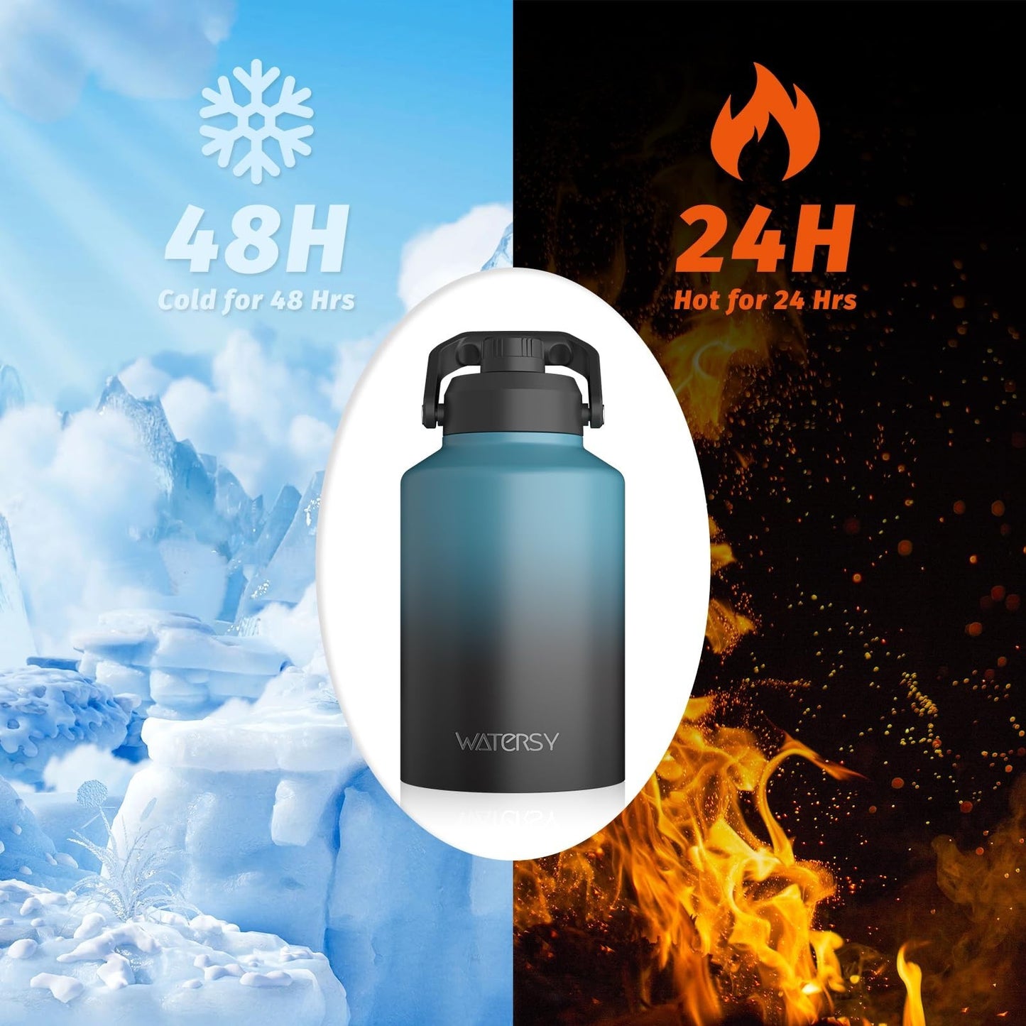 128oz Insulated Water Bottle - BPA Free, Leak Proof, Cold for 48 Hrs, Large Jug3