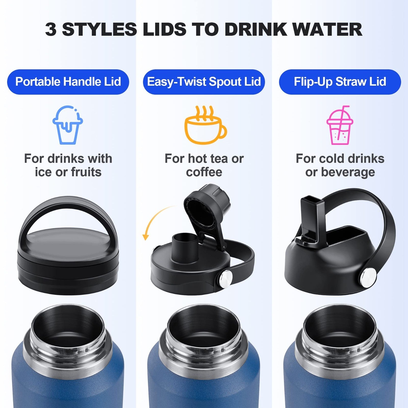 Insulated 40 oz Water Bottle with Straw - Fits Car Cup Holder, Leakproof Travel6