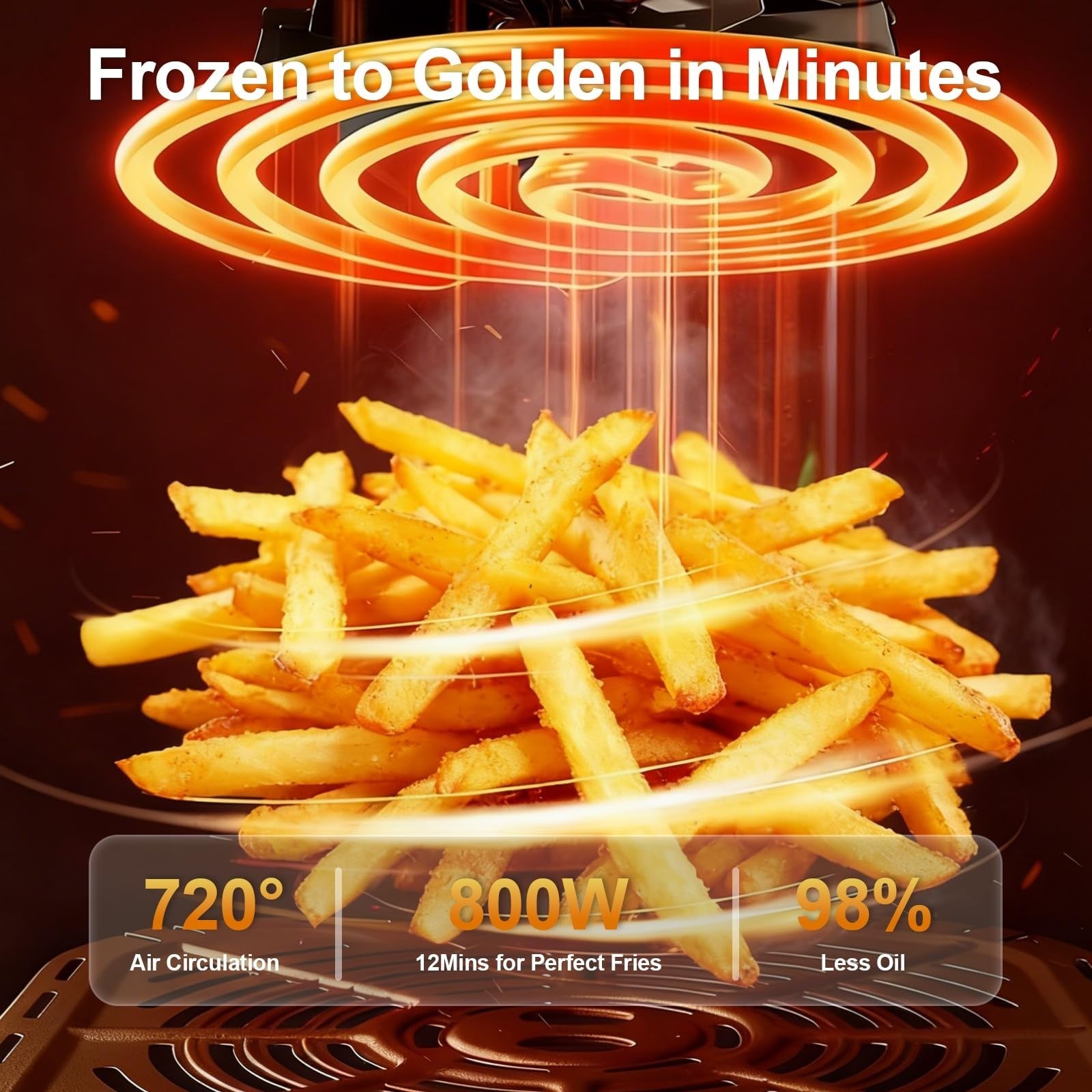 Compact 2QT Air Fryer - 4-in-1 Mini Cooker, Bake, Roast, Reheat, 98% Less Oil, T6
