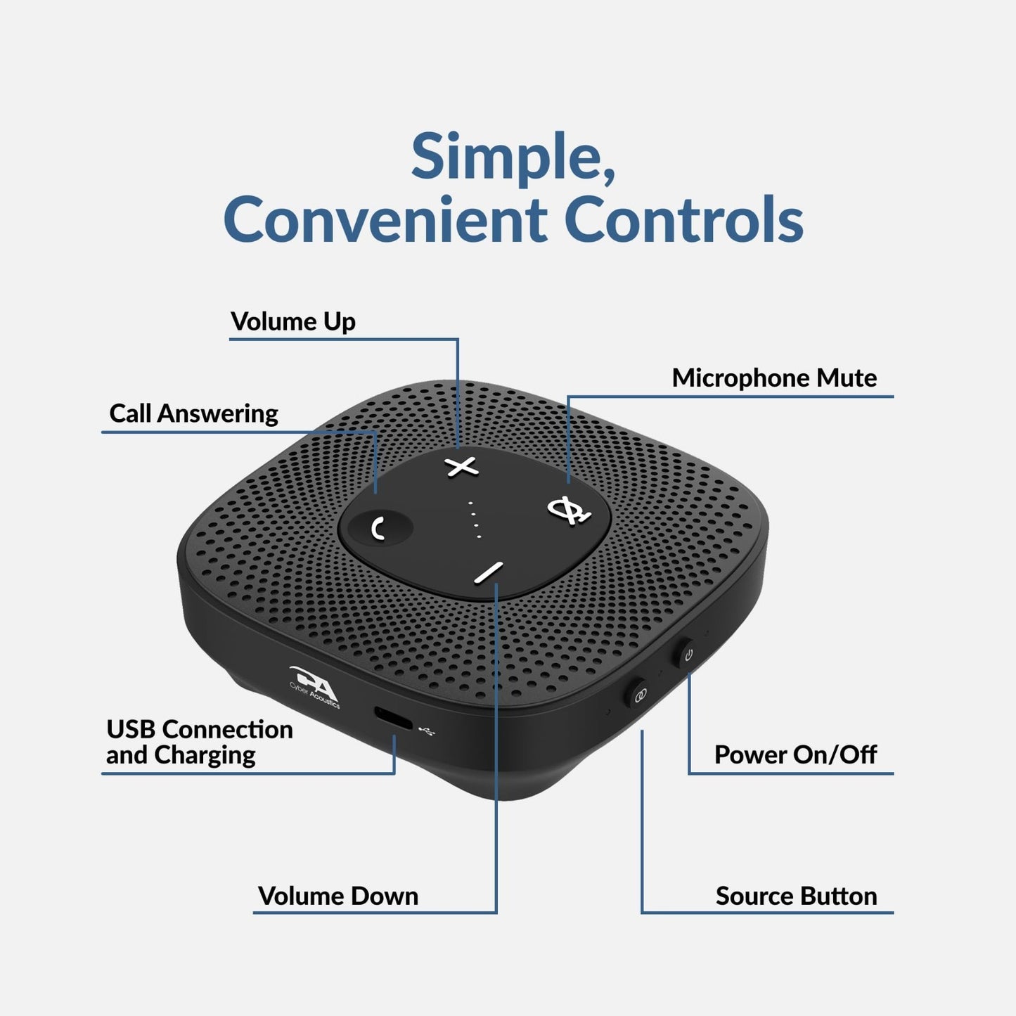 Conference Speakerphone   USB & Bluetooth, 360° Noise Cancelling Mic, 66 Ft Rang9