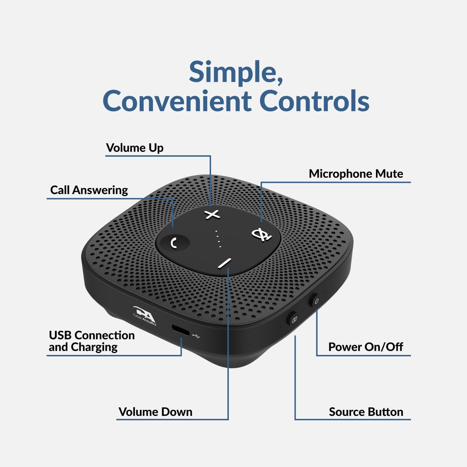 Conference Speakerphone   USB & Bluetooth, 360° Noise Cancelling Mic, 66 Ft Rang9