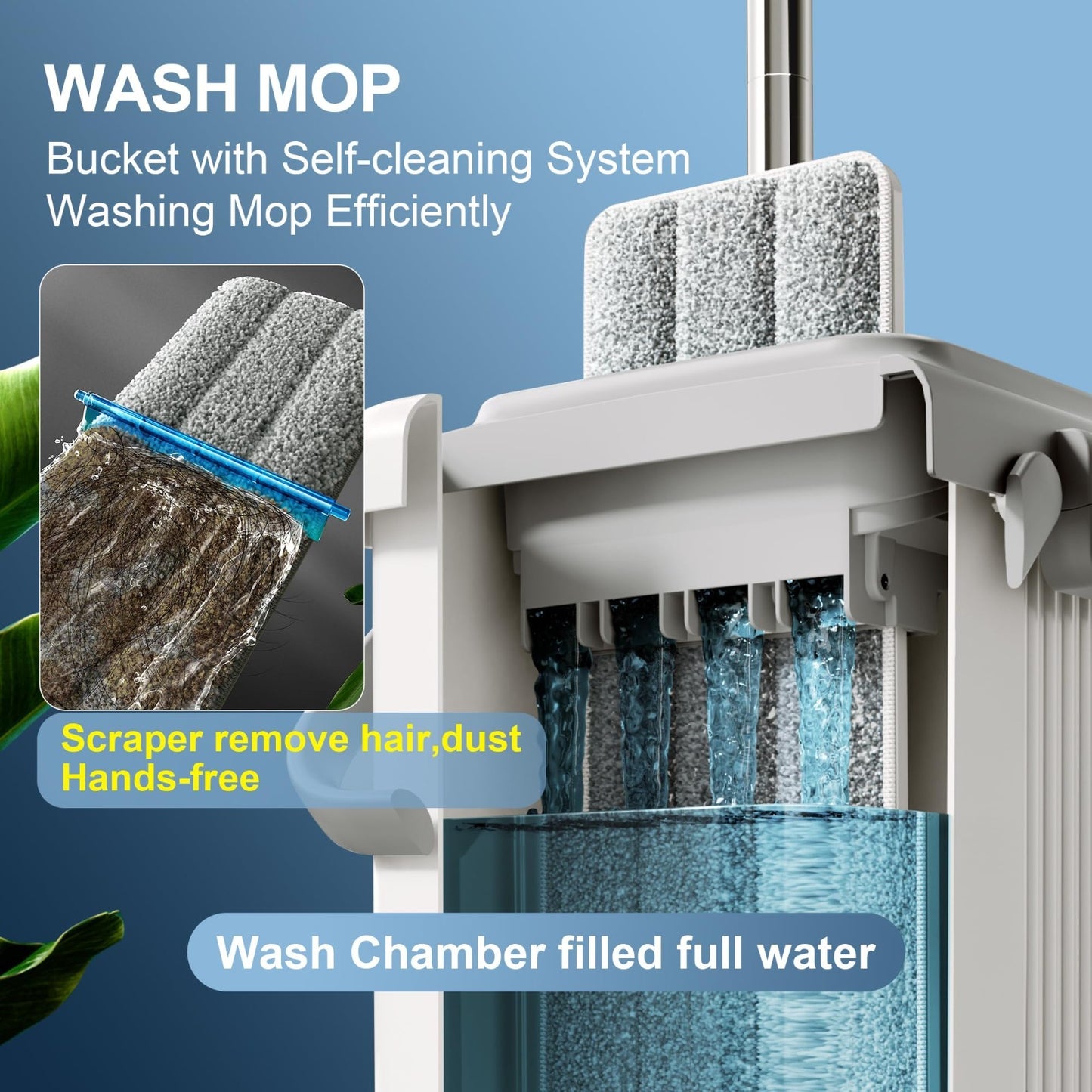 Mop and Bucket Set for Floor & Wall Cleaning, Flat Mop System with 60" Dual Mops2