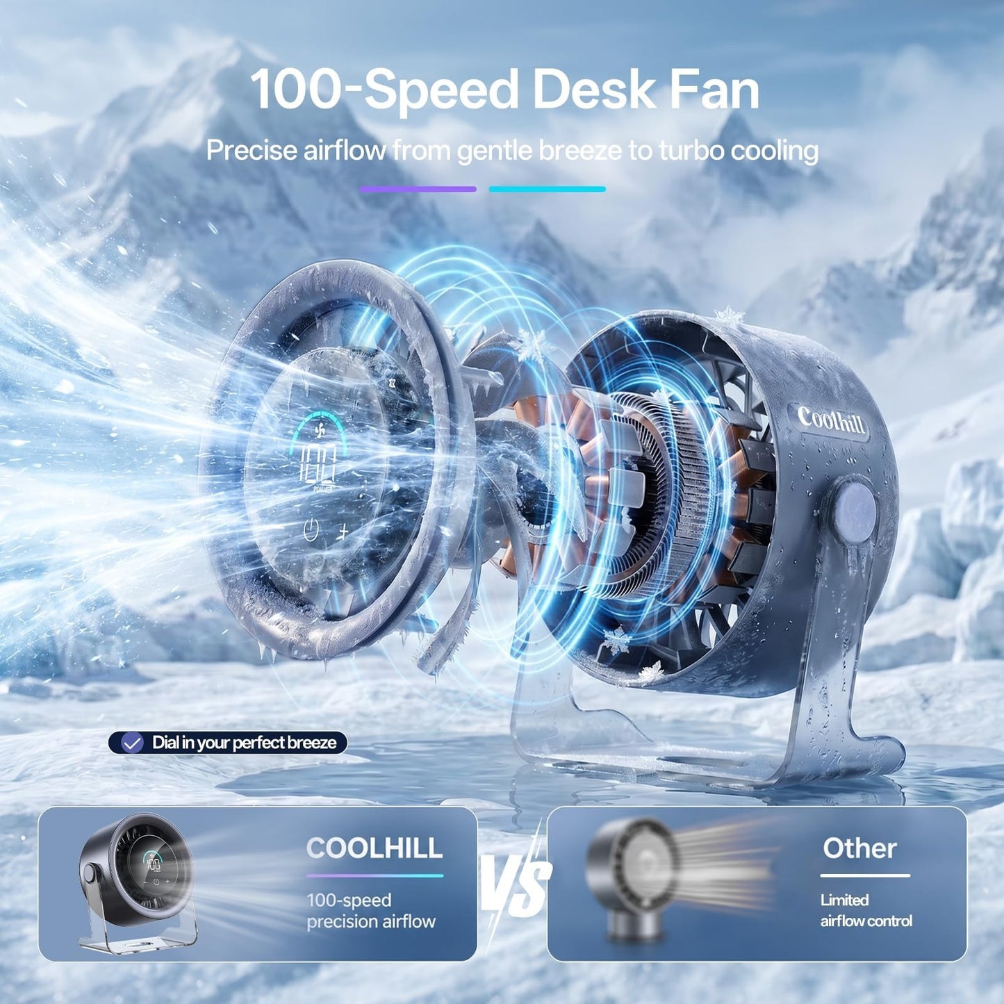 Quiet USB Desk Fan with 100 Speeds & Digital Display   Portable Rechargeable, 125