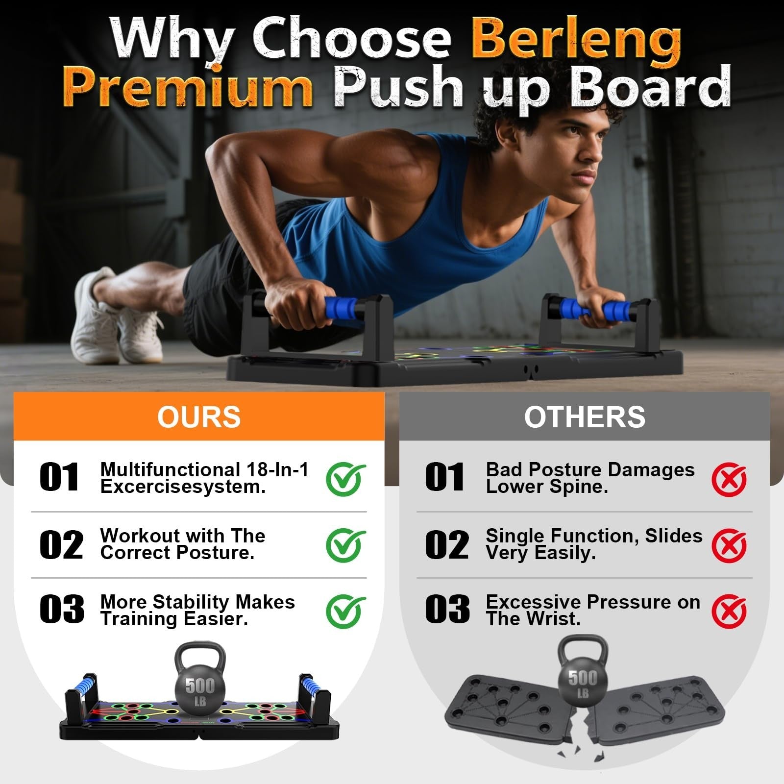 15 in 1 Push Up Board   Multi Functional Home Workout Equipment for Chest & Musc2