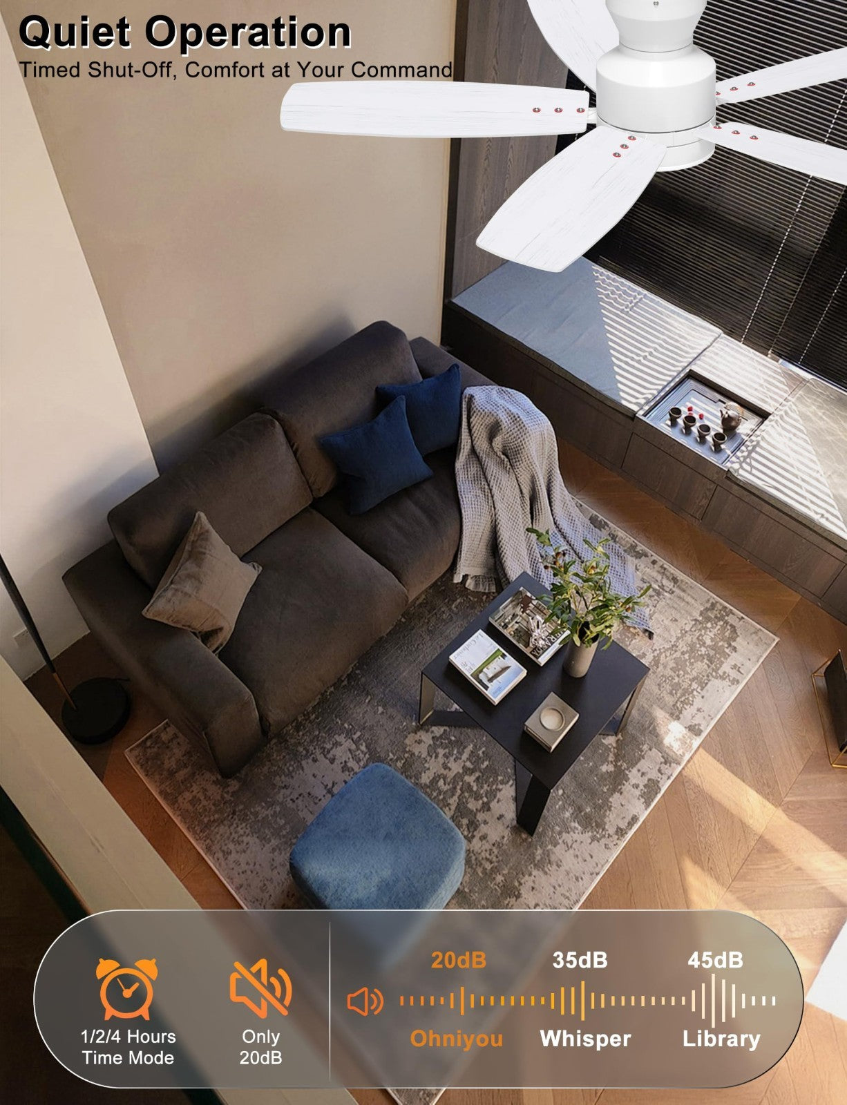 42" Low Profile Ceiling Fan with Lights, Remote/APP Control, Dimmable LED, Quiet4