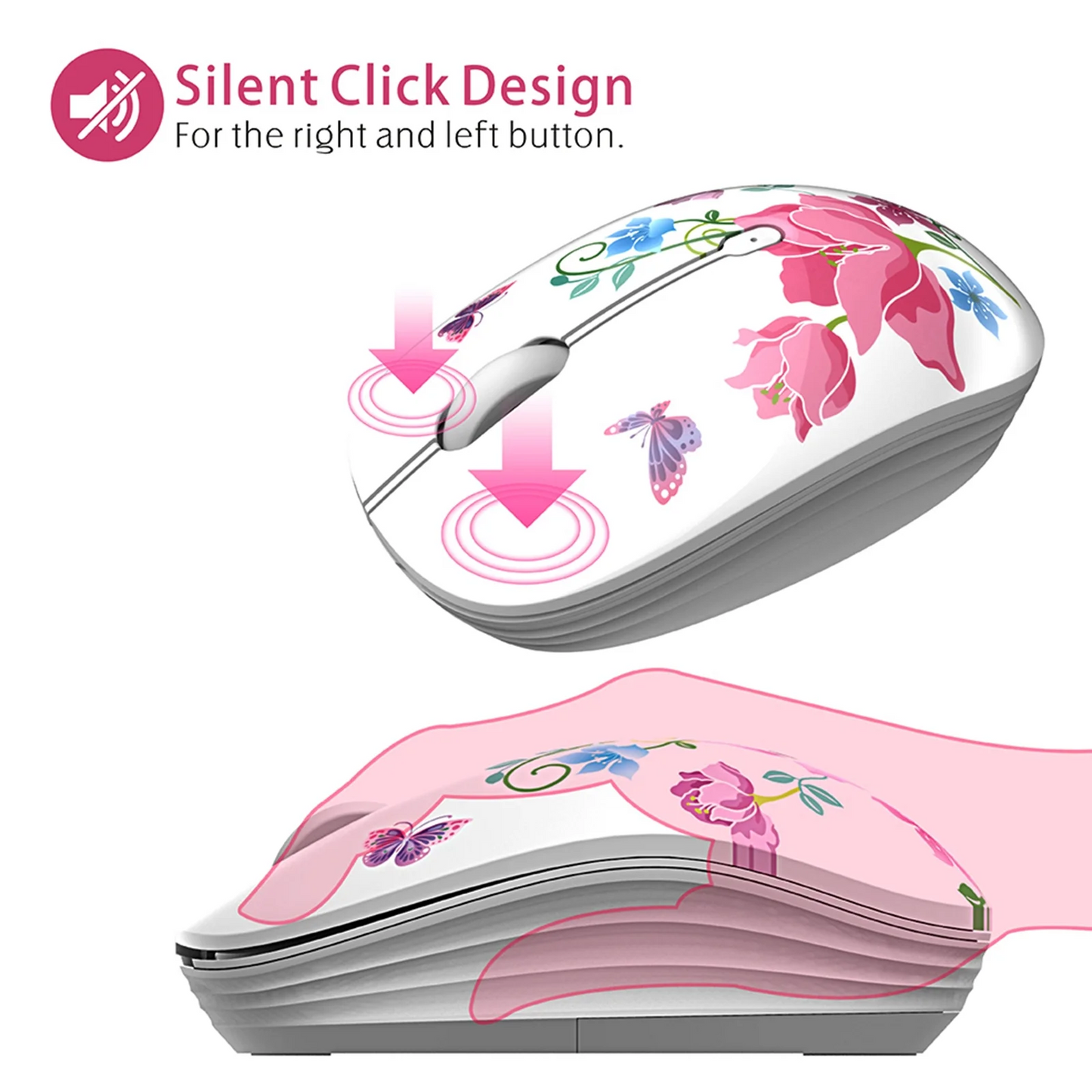 TENMOS Wireless Mouse Cute Silent Optical Computer Mice with USB Receiver with F1