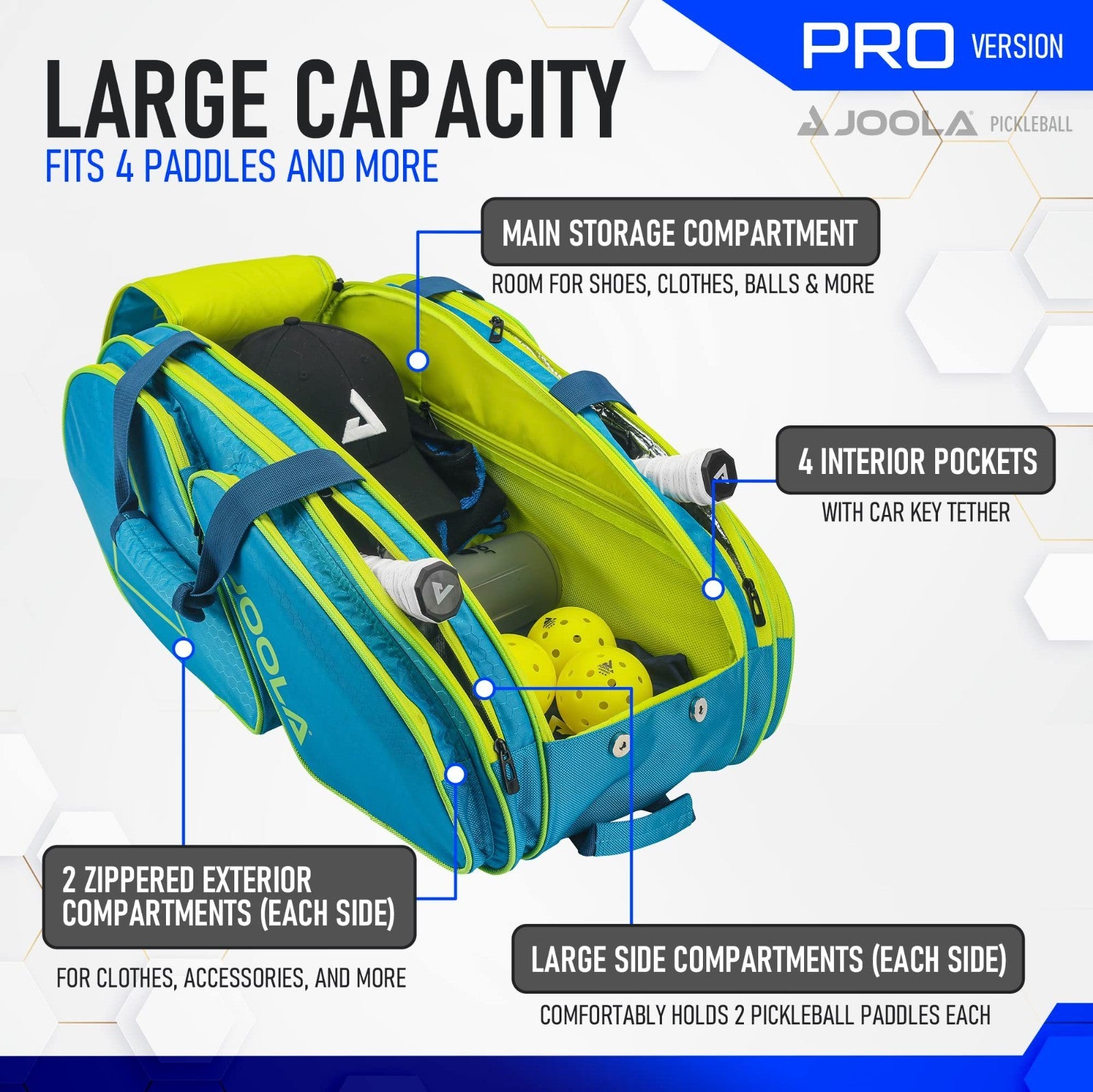 Pickleball Backpack & Duffle Bag - Thermal Insulated, Holds 4+ Paddles, Fence Ho2