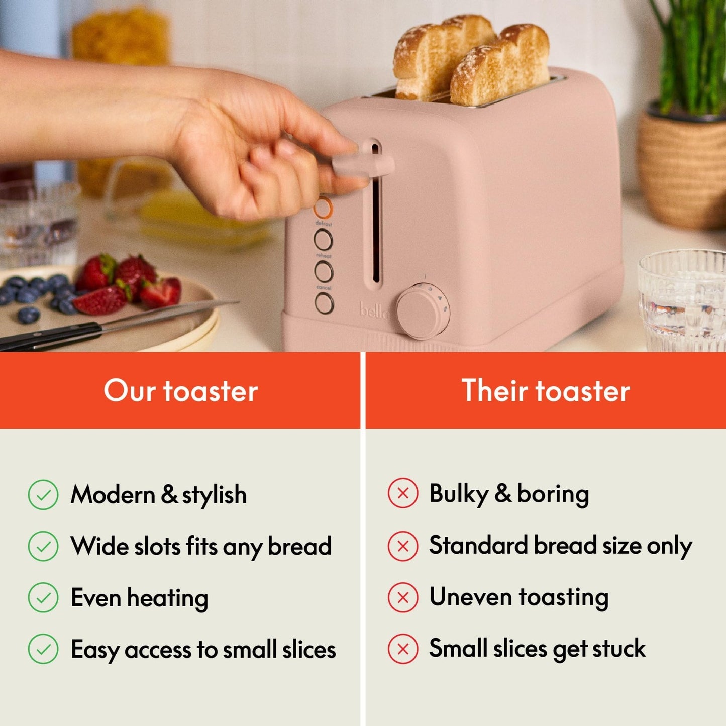 2 Slice Toaster with Extra Wide Slots, 6 Shade Settings, Compact Design, Blossom3