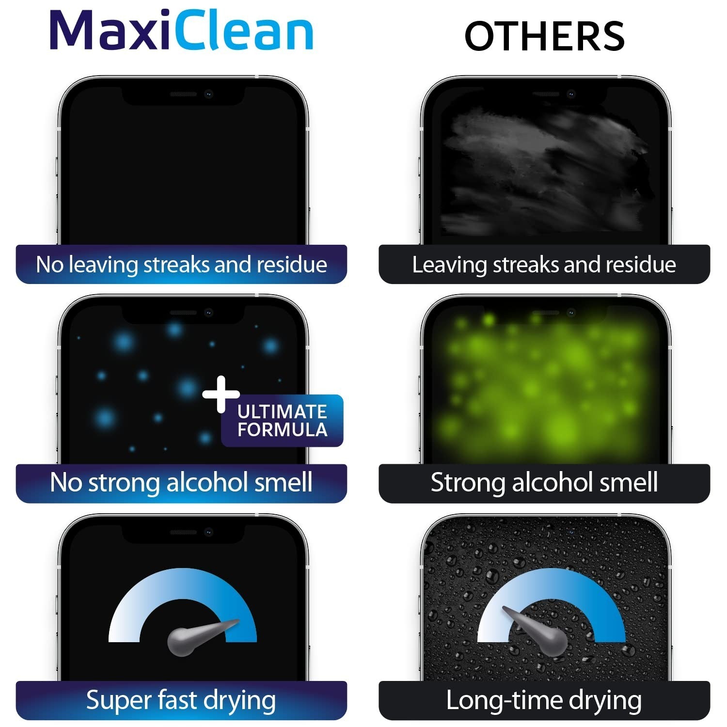 Pre-Moistened Lens Wipes - 400 Individually Wrapped Glasses & Screen Cleaners -2