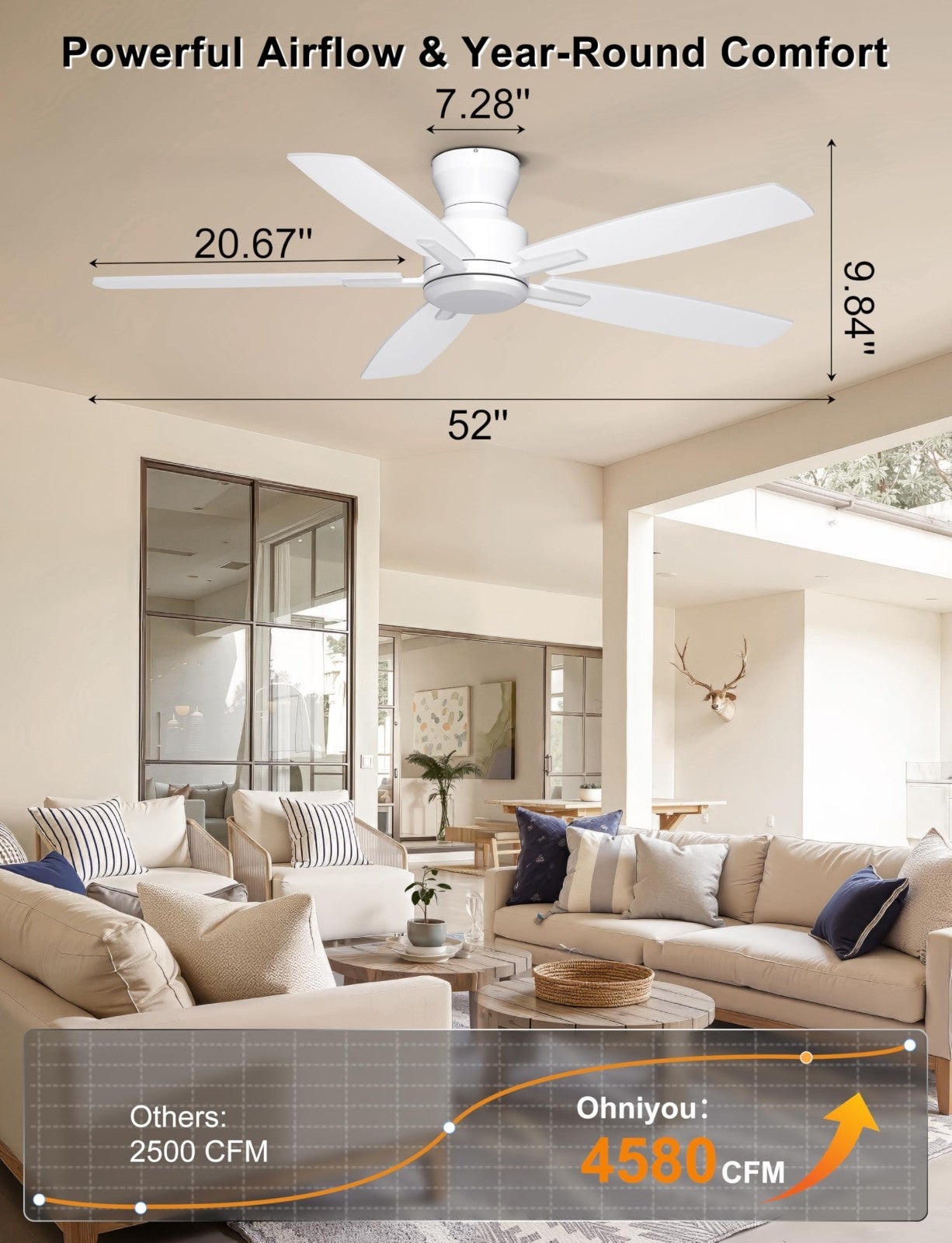 52'' Low Profile Ceiling Fan   No Light, Flush Mount, Remote/APP Control, Quiet2