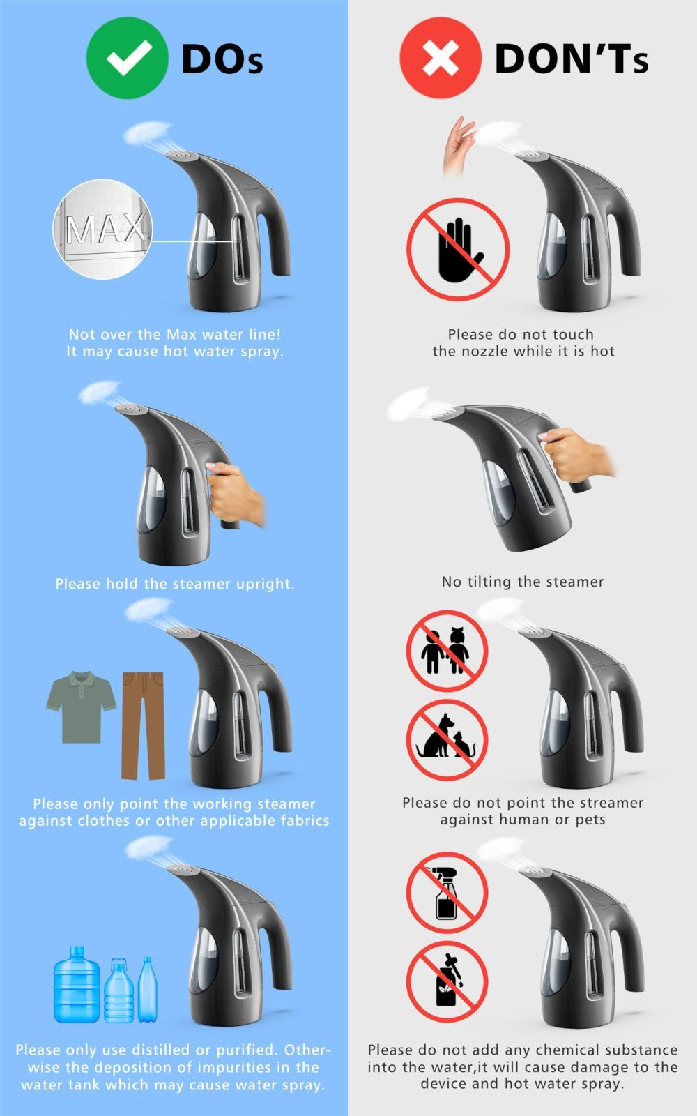 Portable Handheld Clothes Steamer, 1100W, 300ml Capacity, Fast Heat-Up, Travel S6